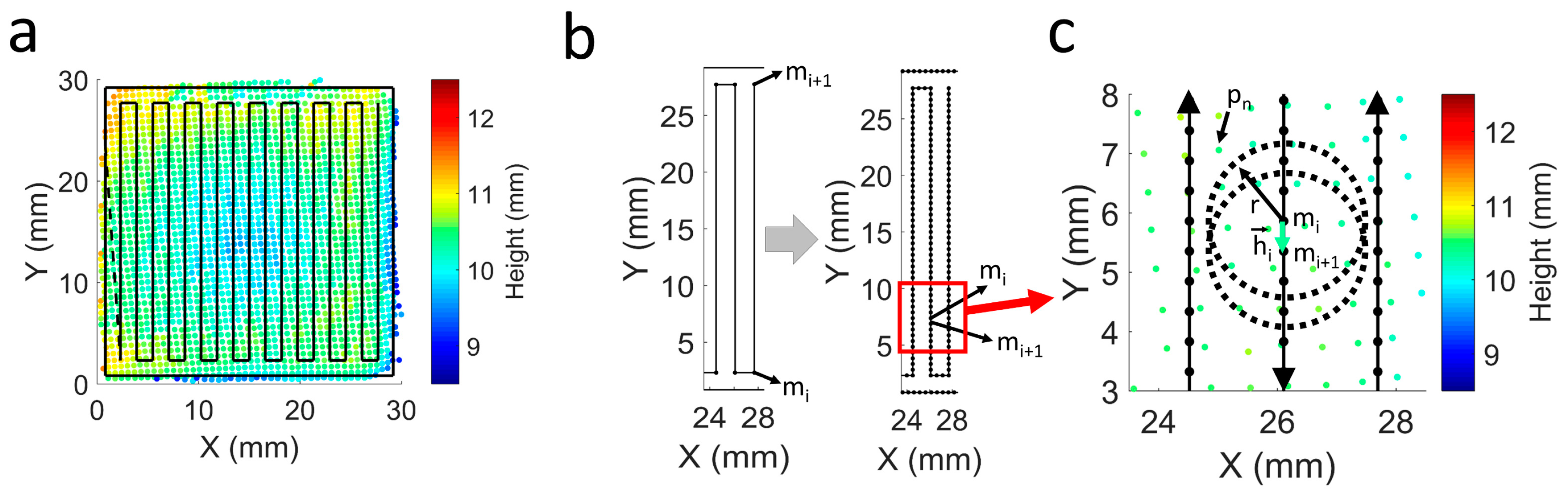 Materials 12 00352 g003