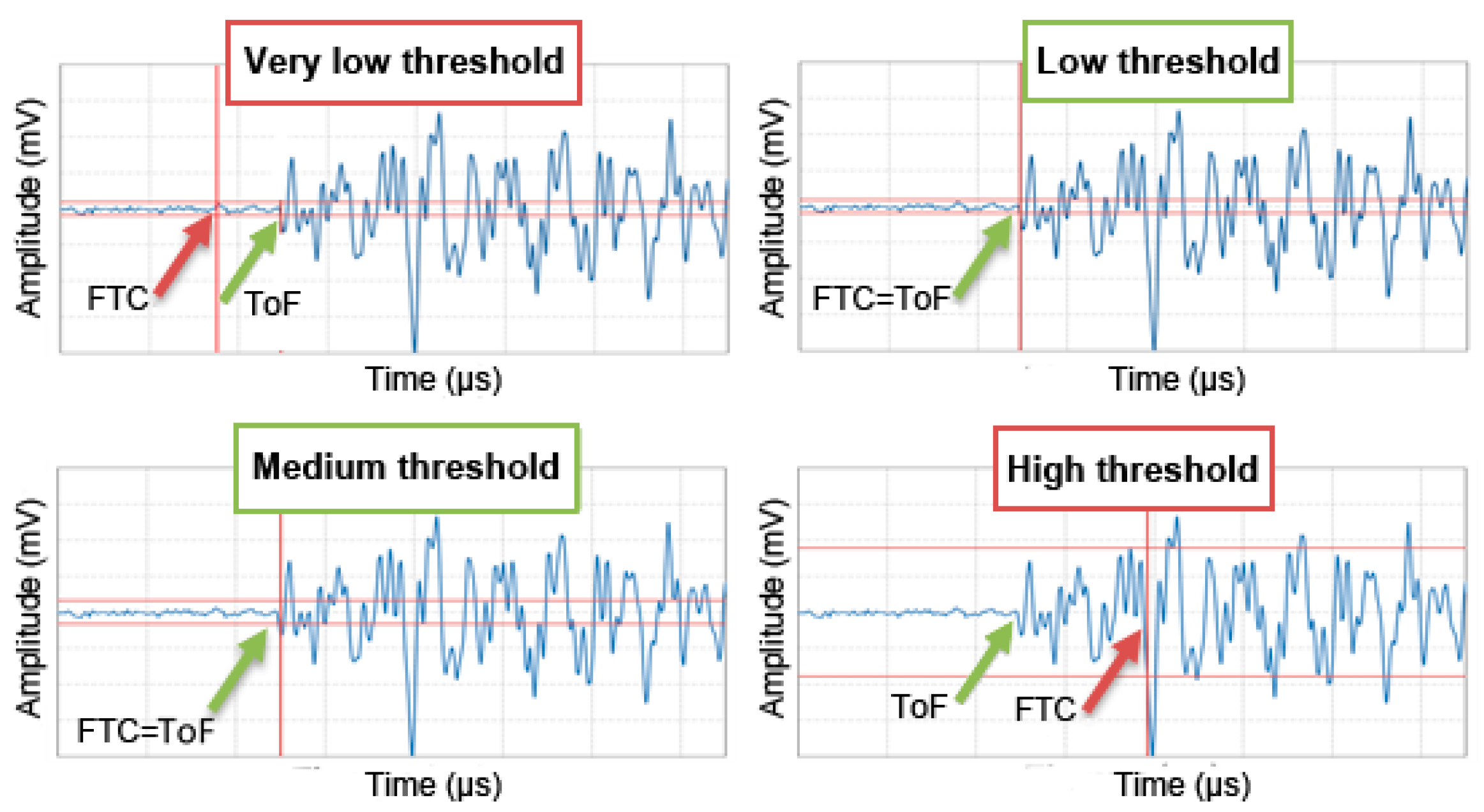 Materials 12 00356 g002