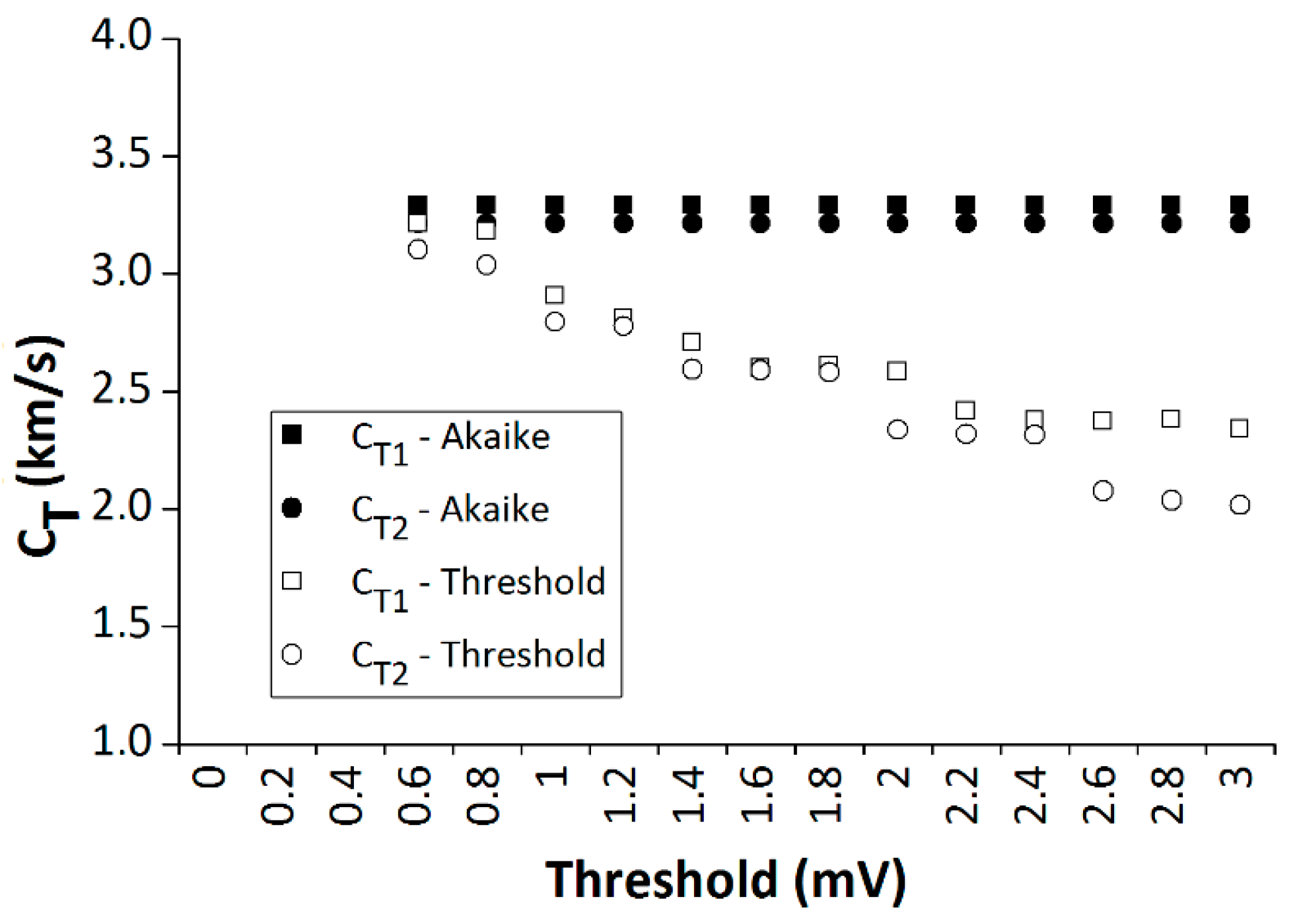 Materials 12 00356 g004
