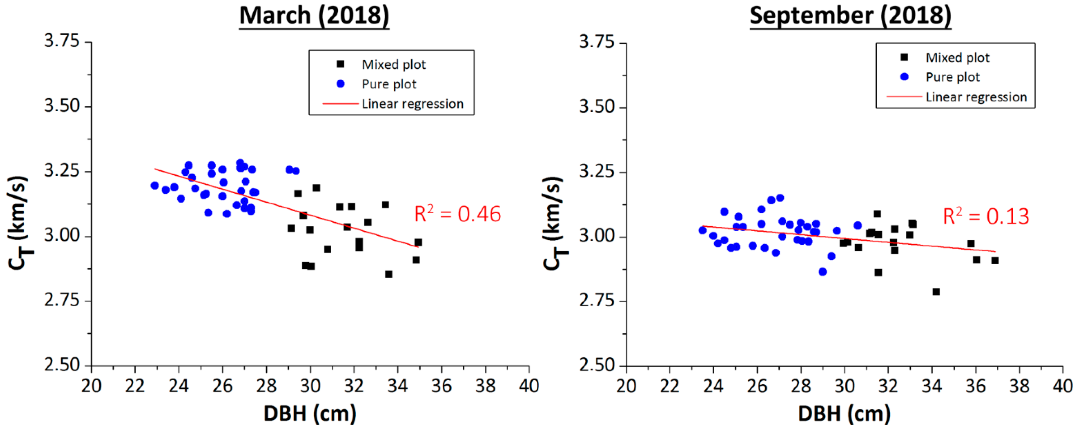 Materials 12 00356 g006
