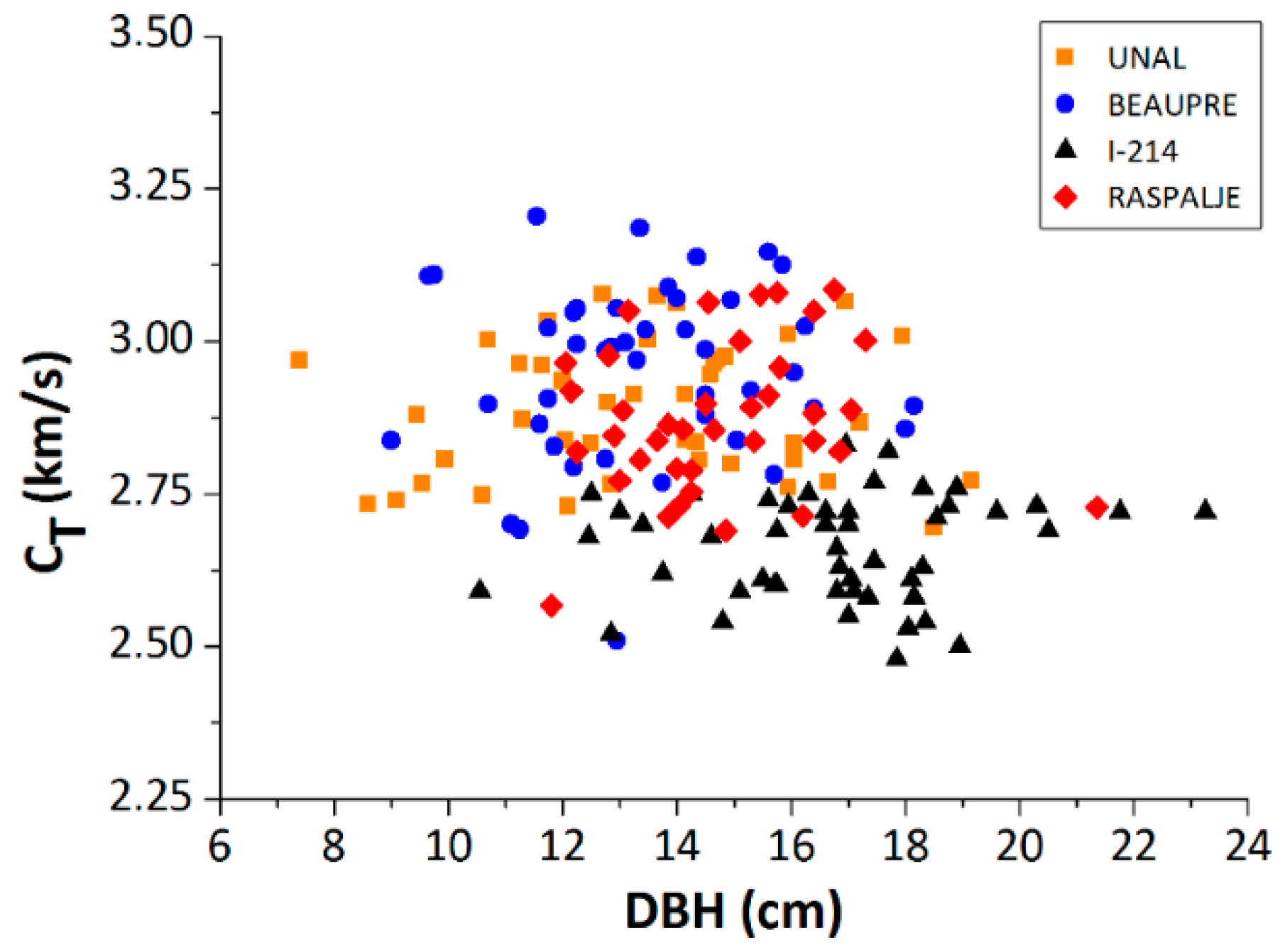 Materials 12 00356 g007