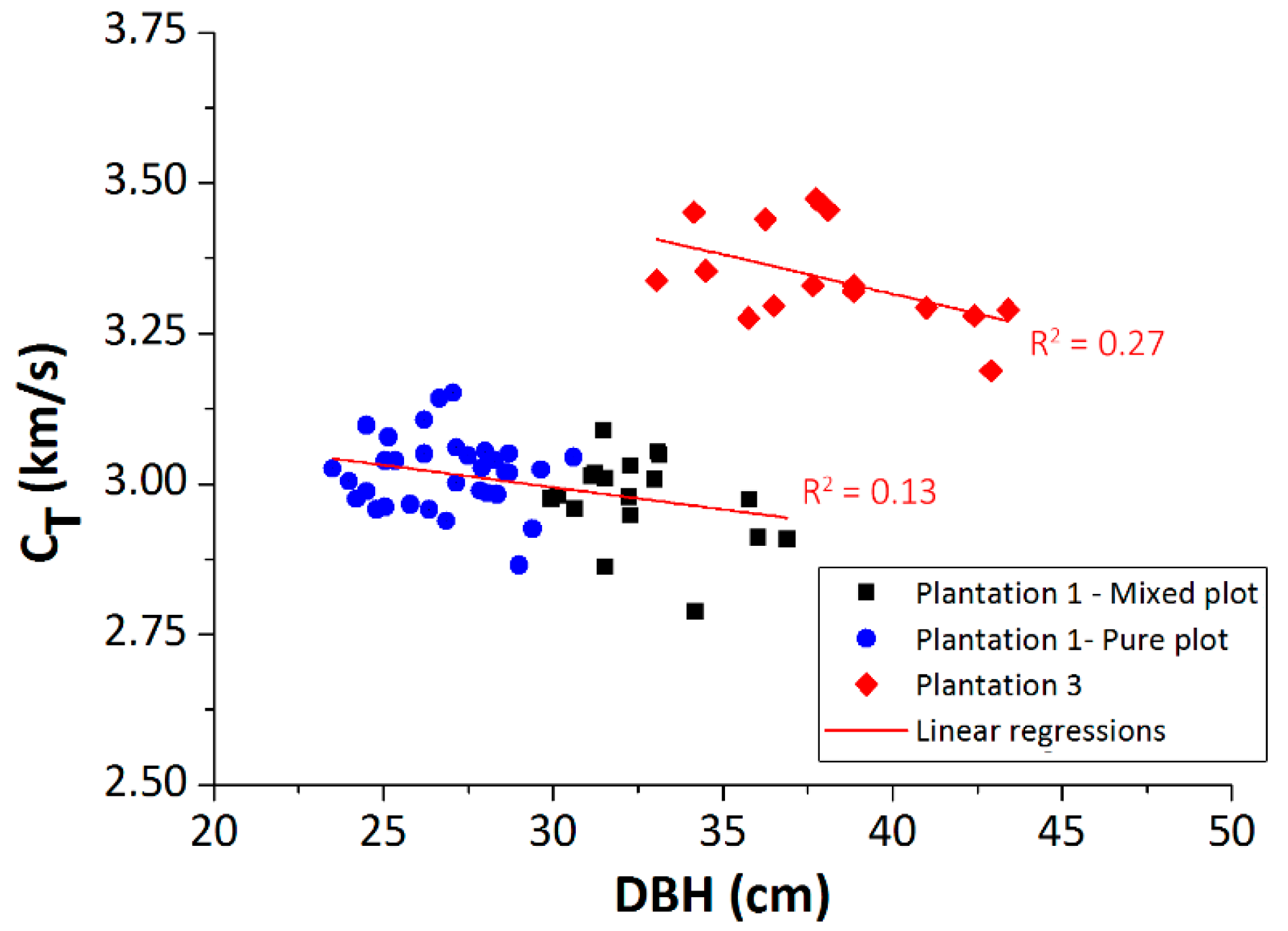 Materials 12 00356 g008