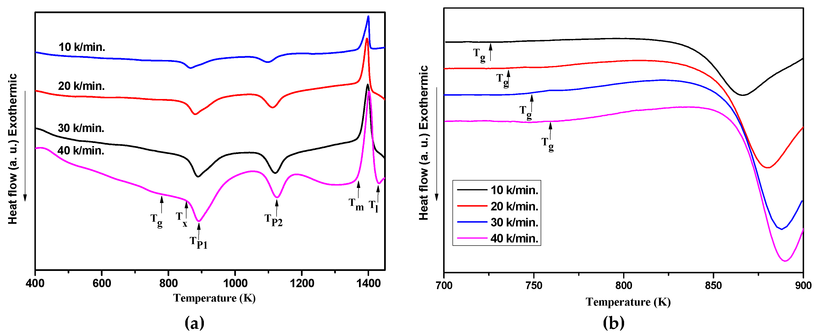 Materials 12 00383 g003