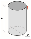 Materials 12 00389 i001