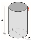 Materials 12 00389 i002