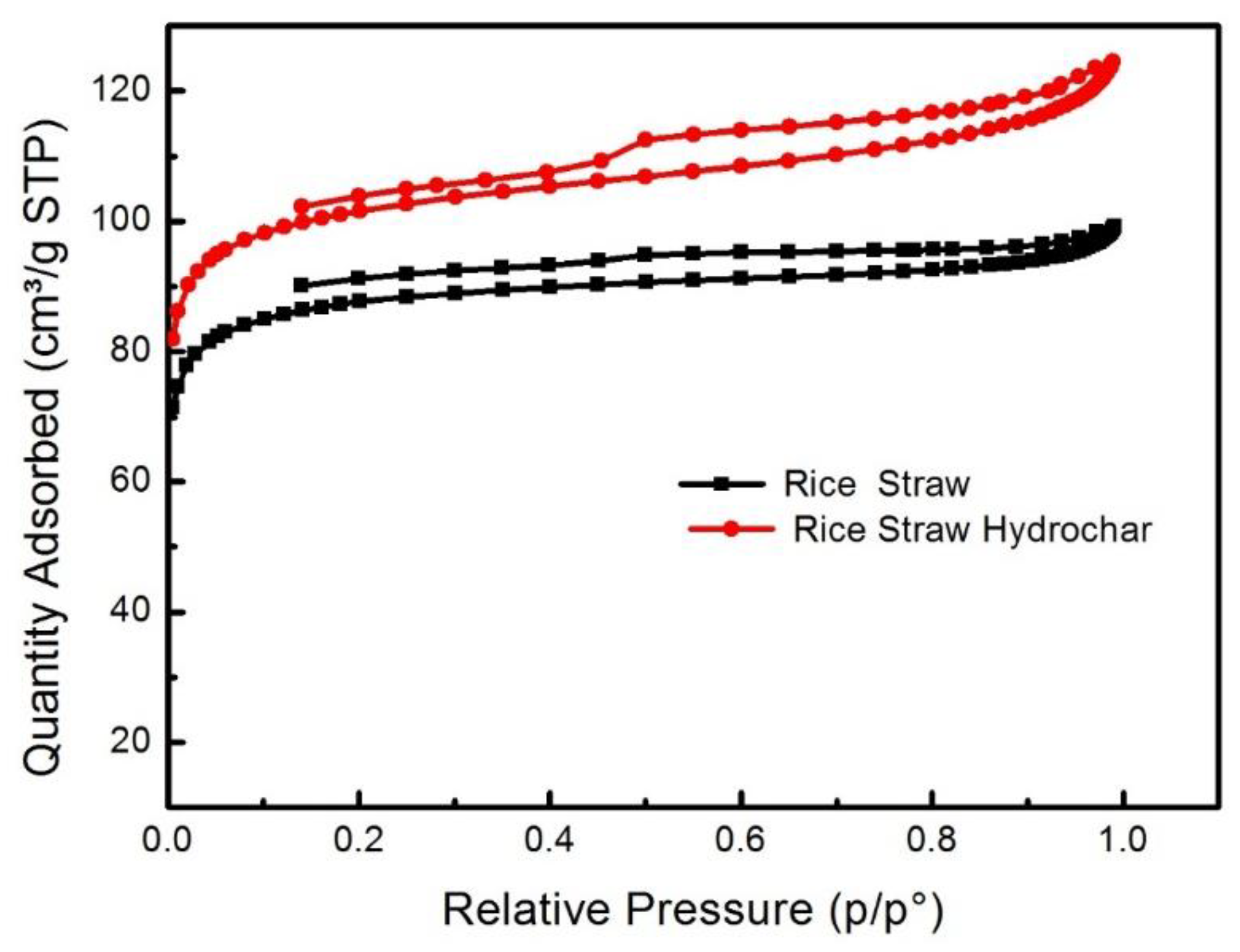 Materials 12 00403 g010