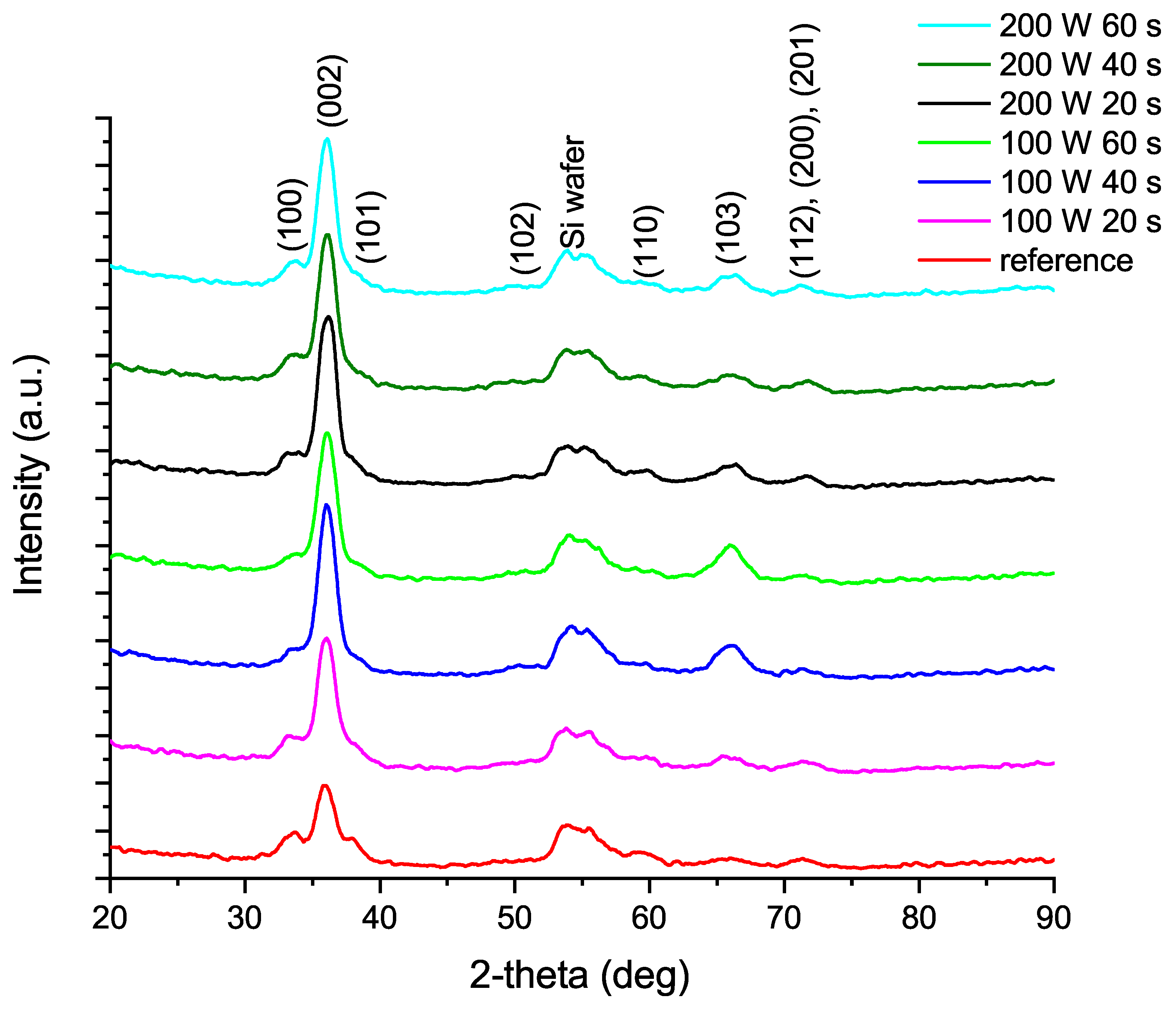 Materials 12 00406 g001