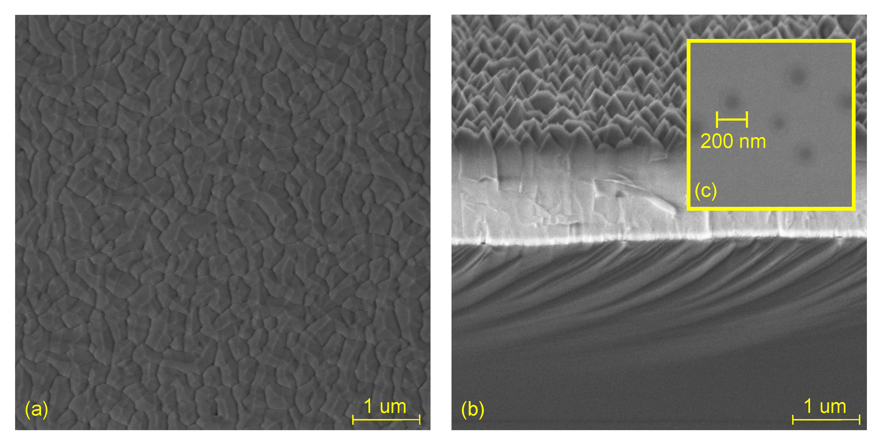 Materials 12 00406 g004