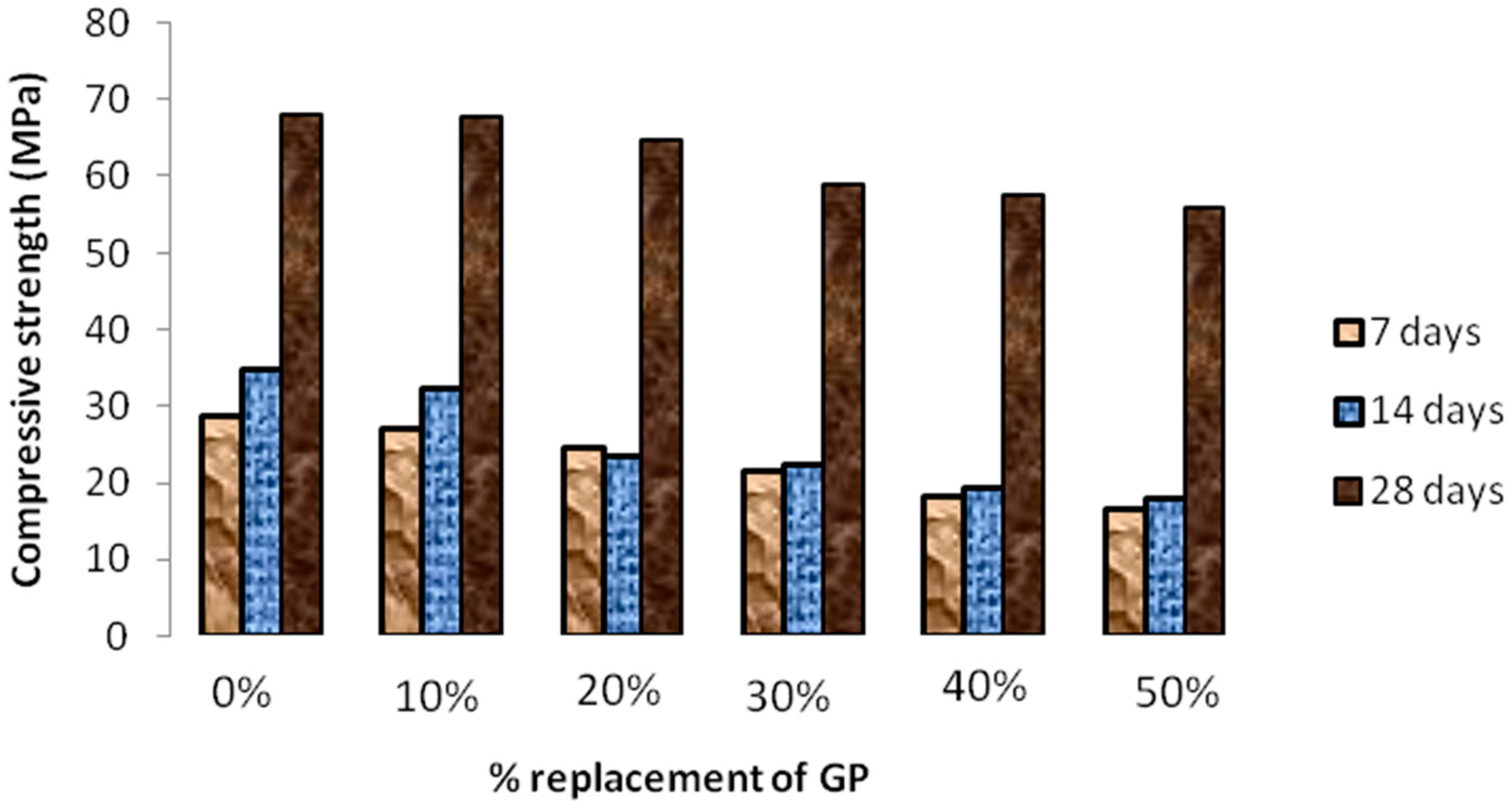 Materials 12 00437 g009