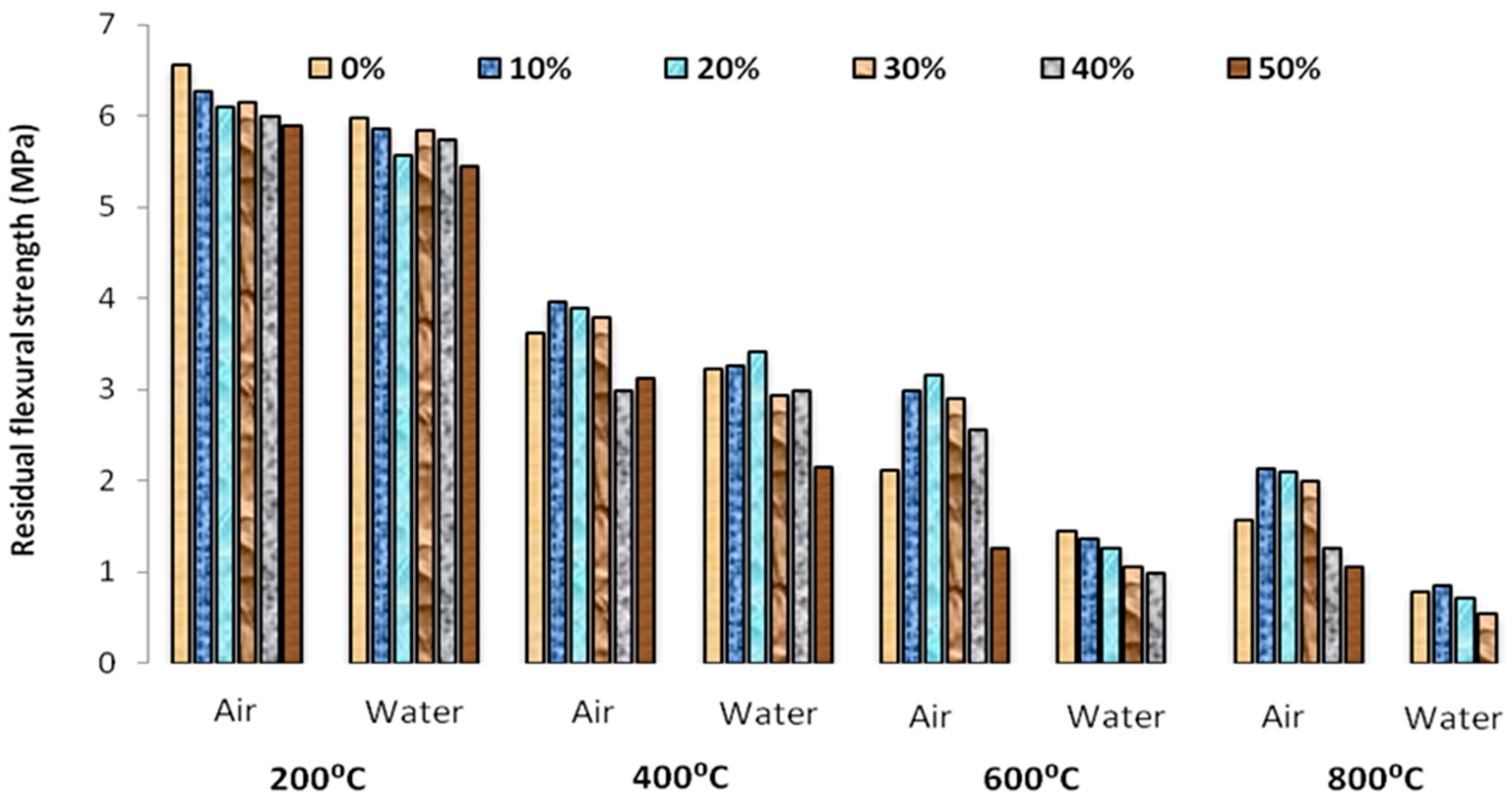 Materials 12 00437 g013