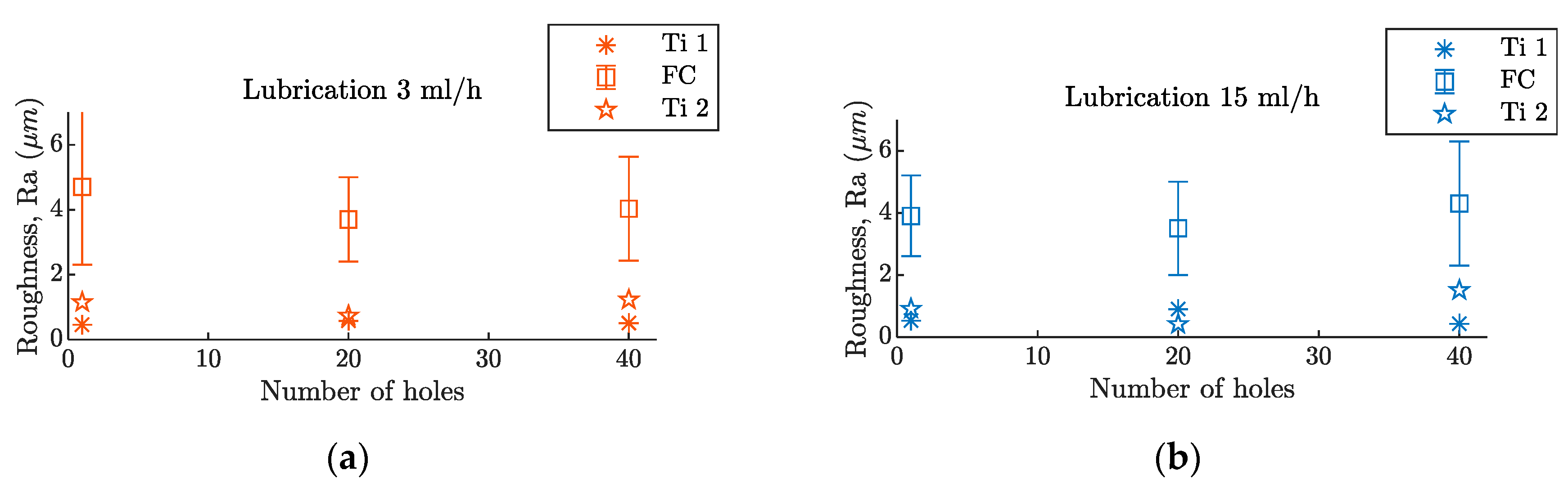 Materials 12 00448 g009