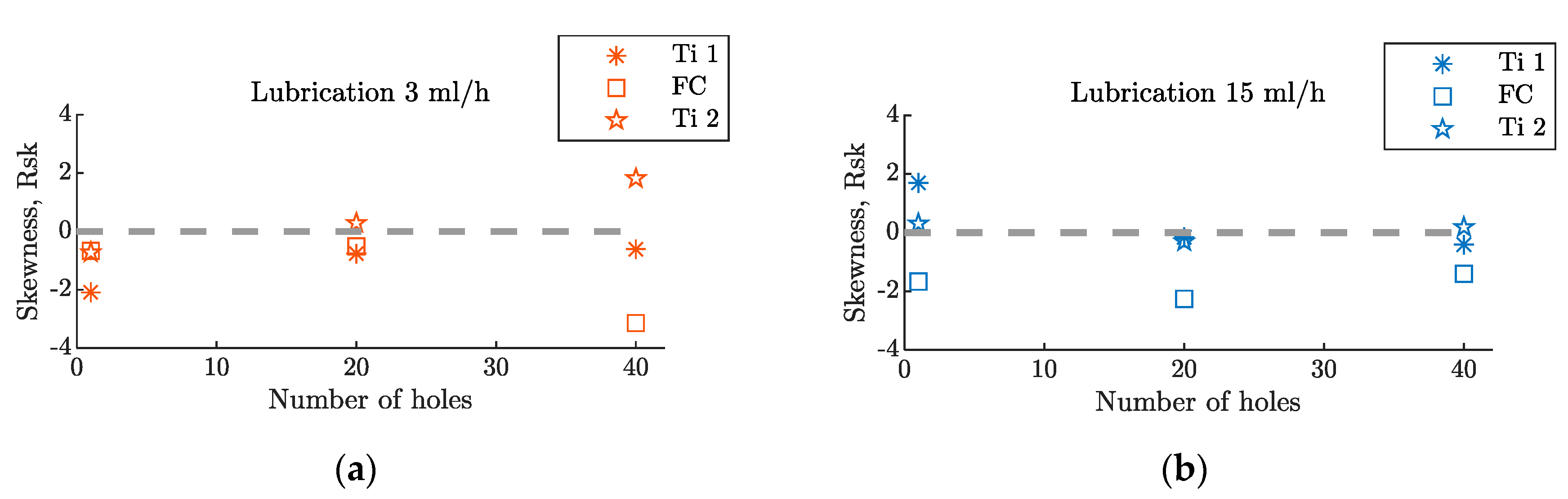 Materials 12 00448 g010
