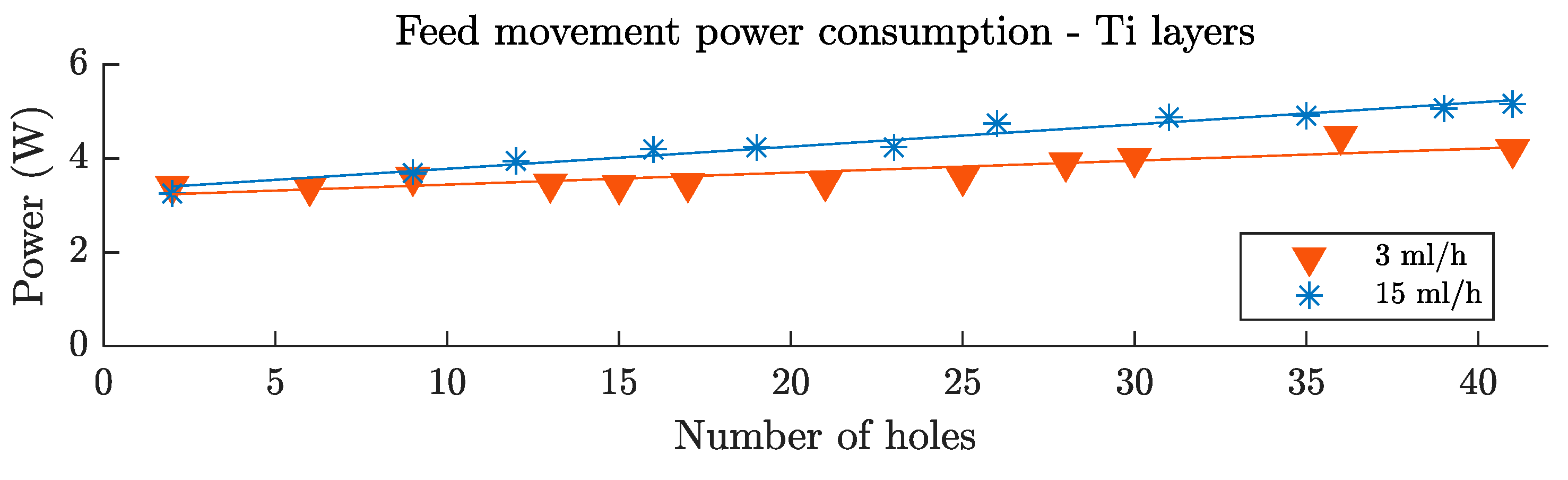 Materials 12 00448 g014