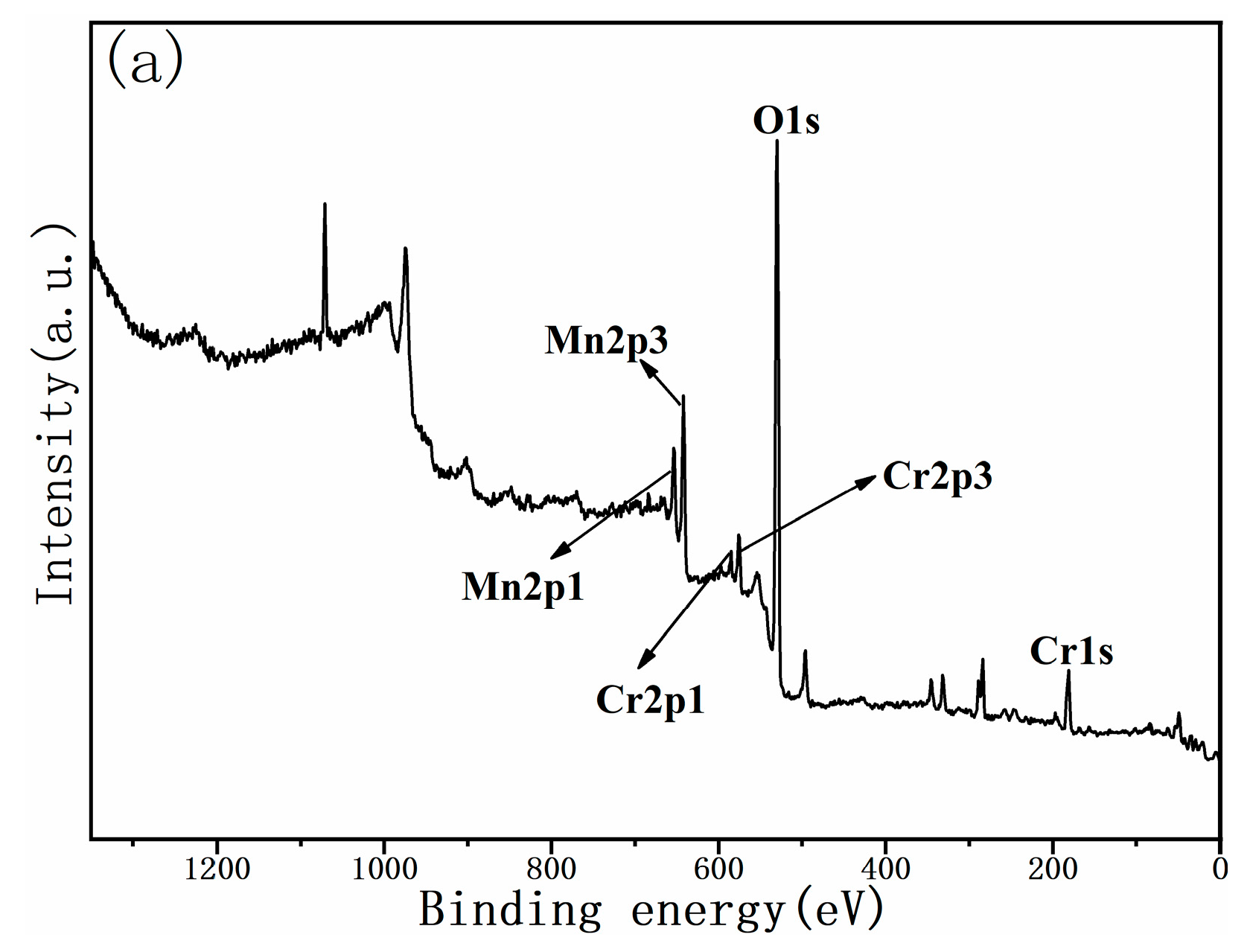 Materials 12 00468 g002a