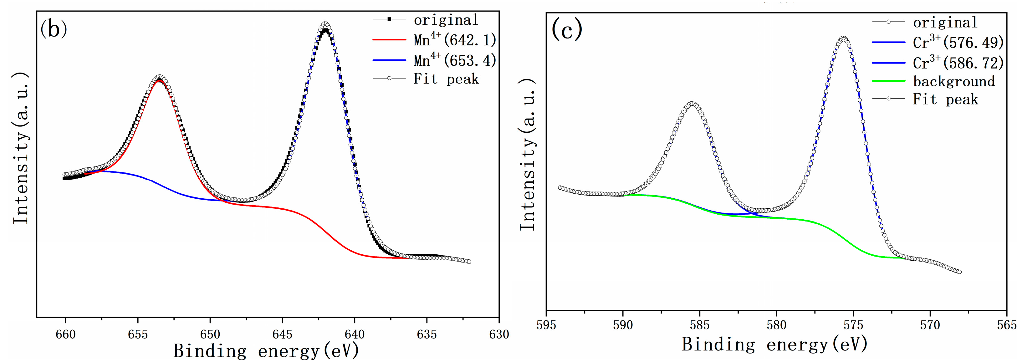 Materials 12 00468 g002b