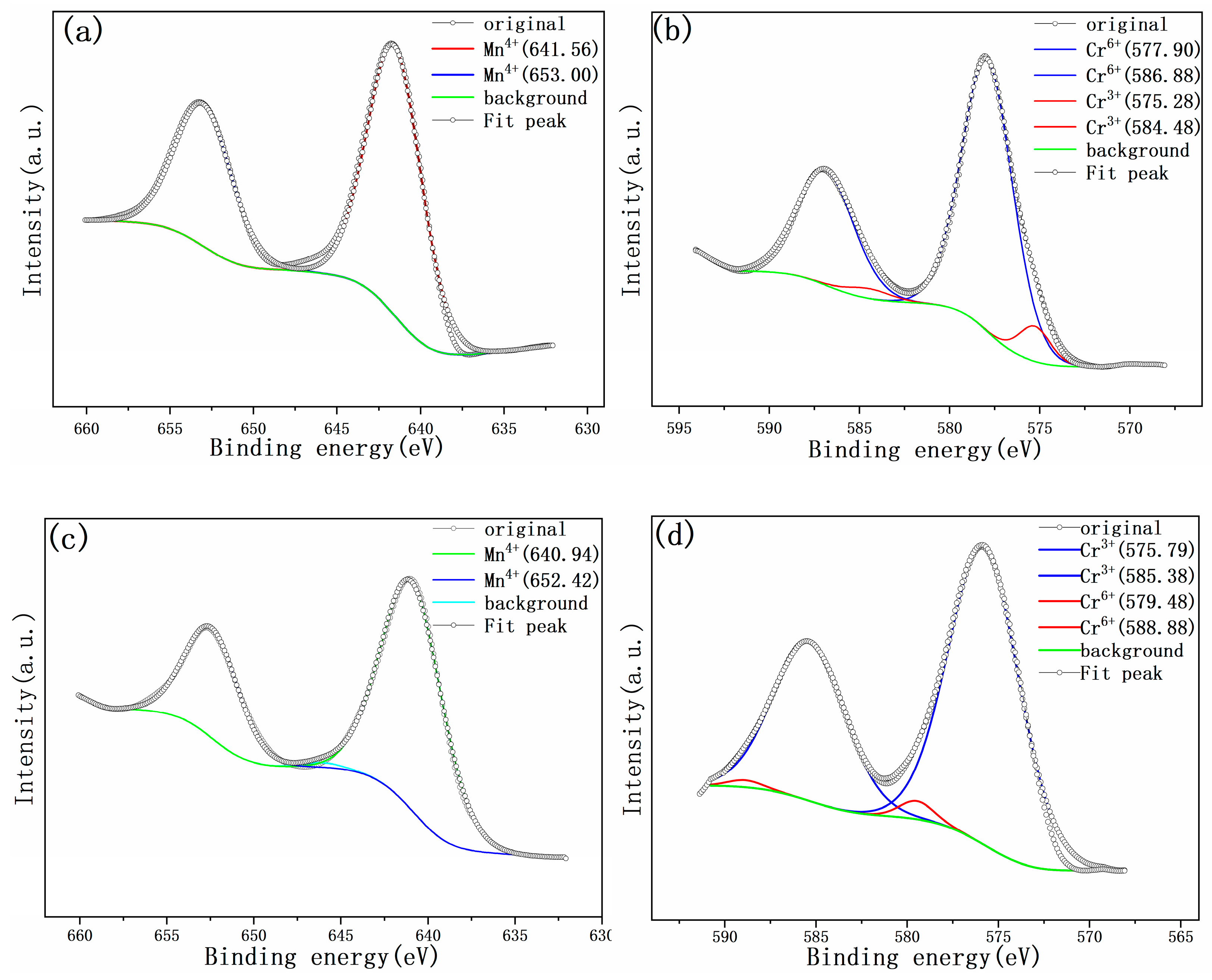 Materials 12 00468 g006