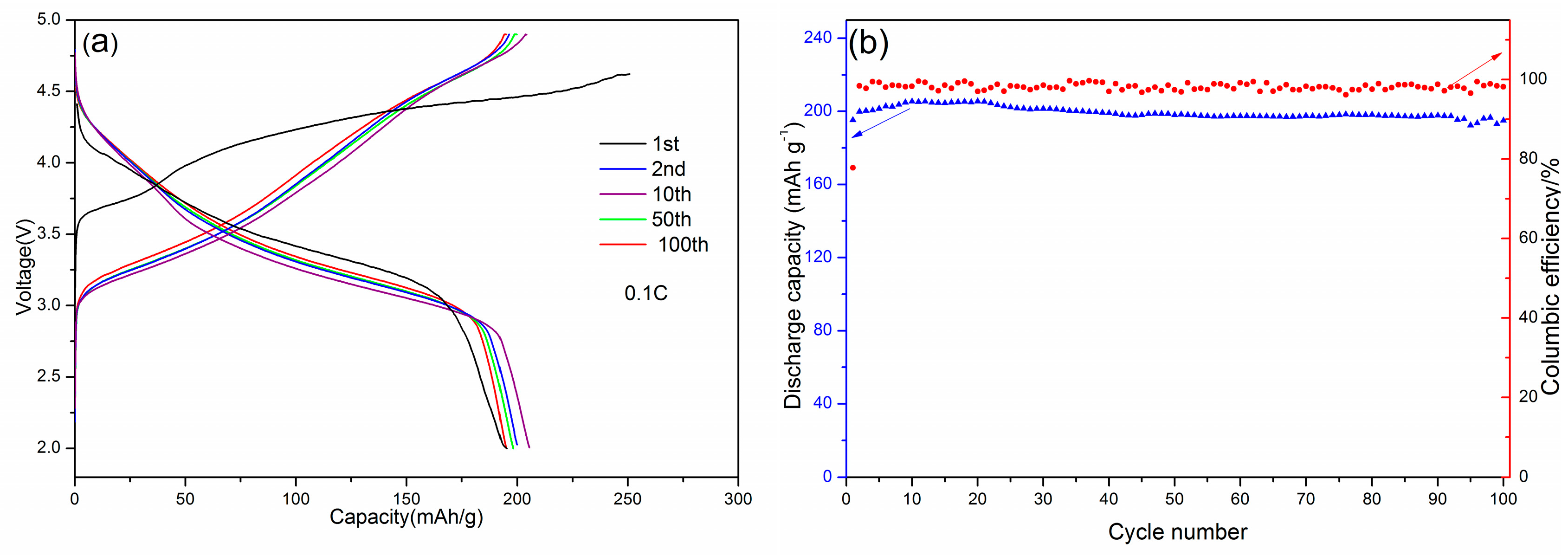 Materials 12 00468 g008