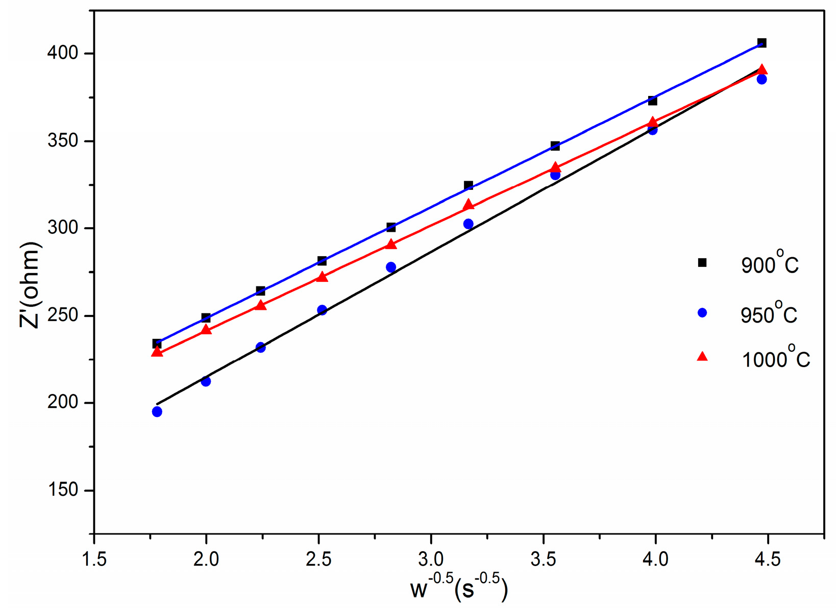 Materials 12 00468 g010