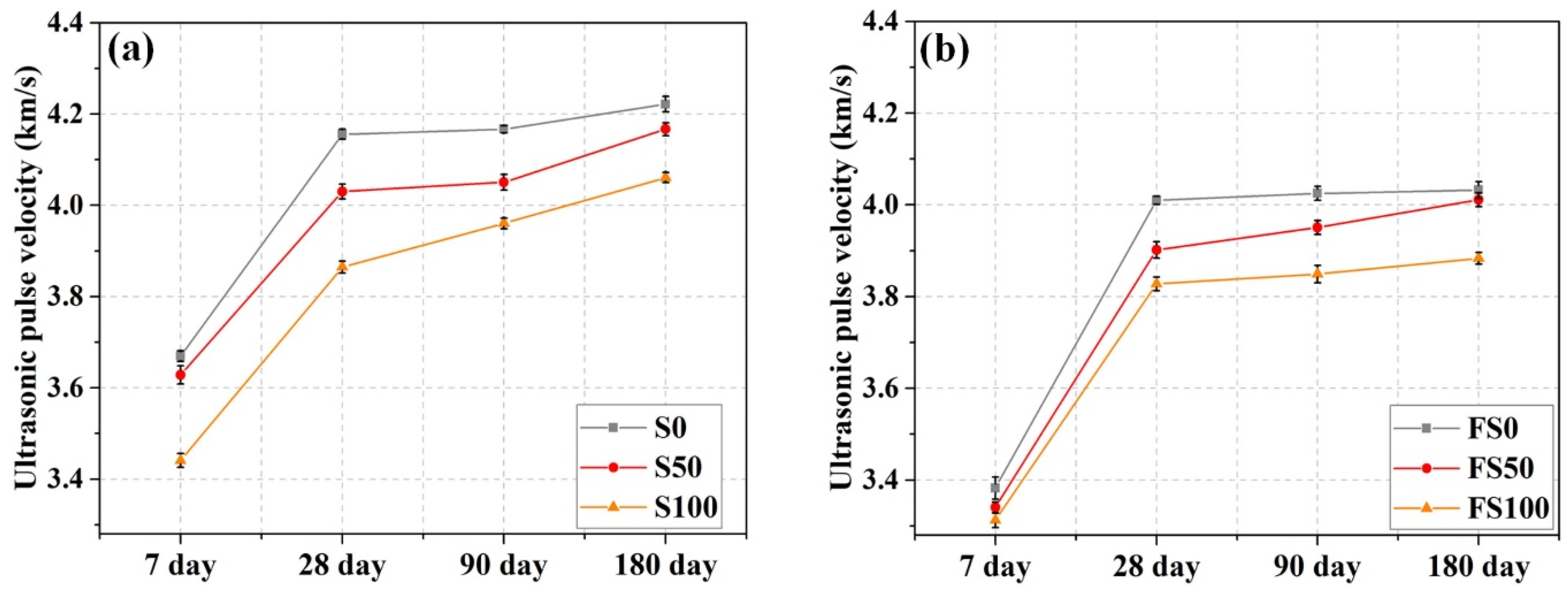 Materials 12 00469 g006