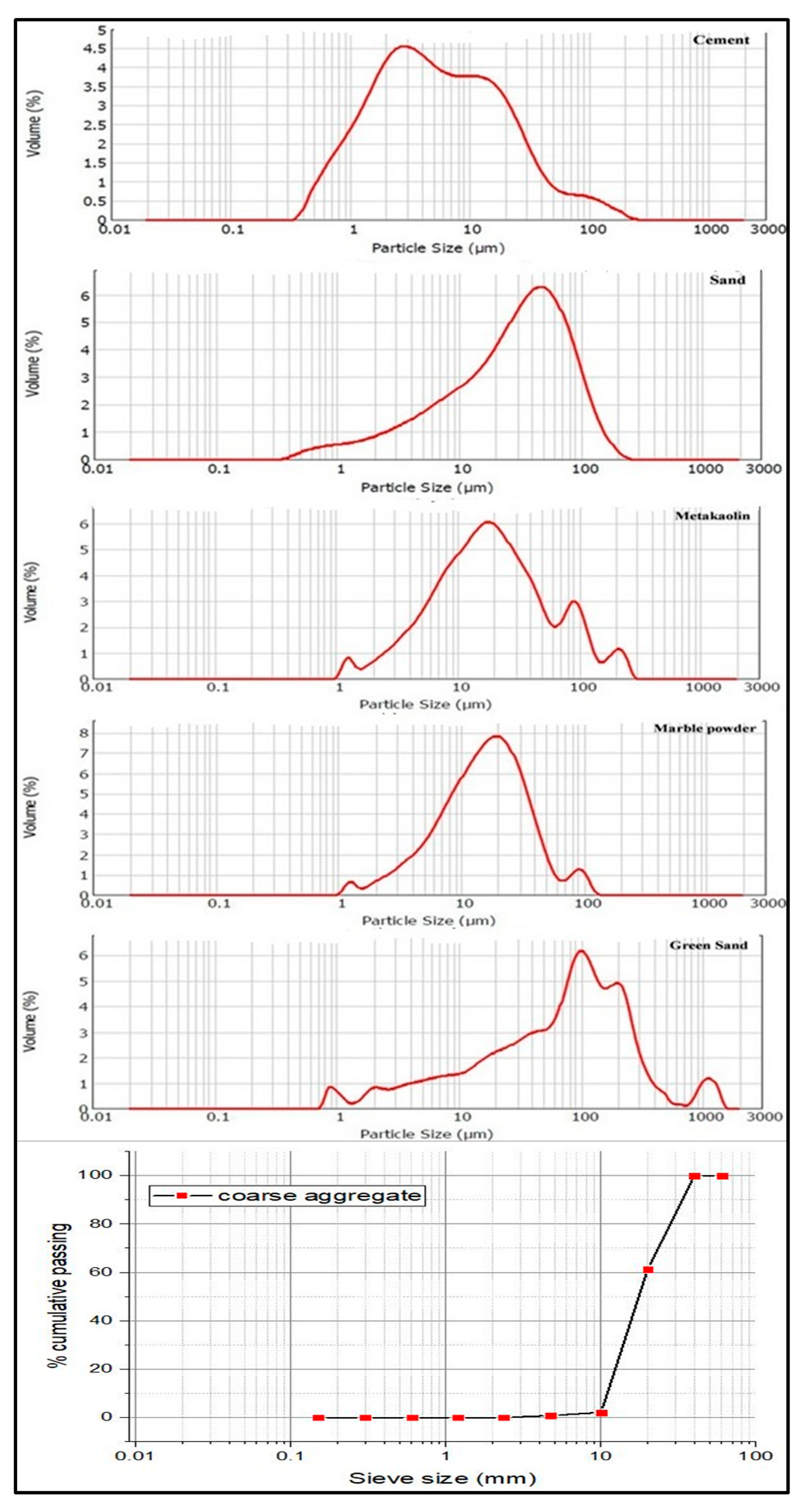 Materials 12 00476 g001