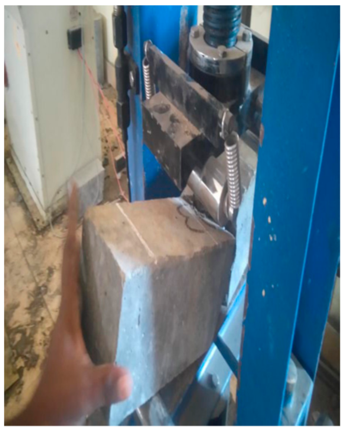 Materials 12 00476 g007