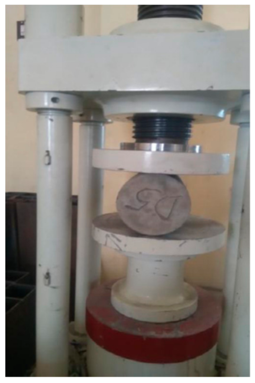 Materials 12 00476 g008