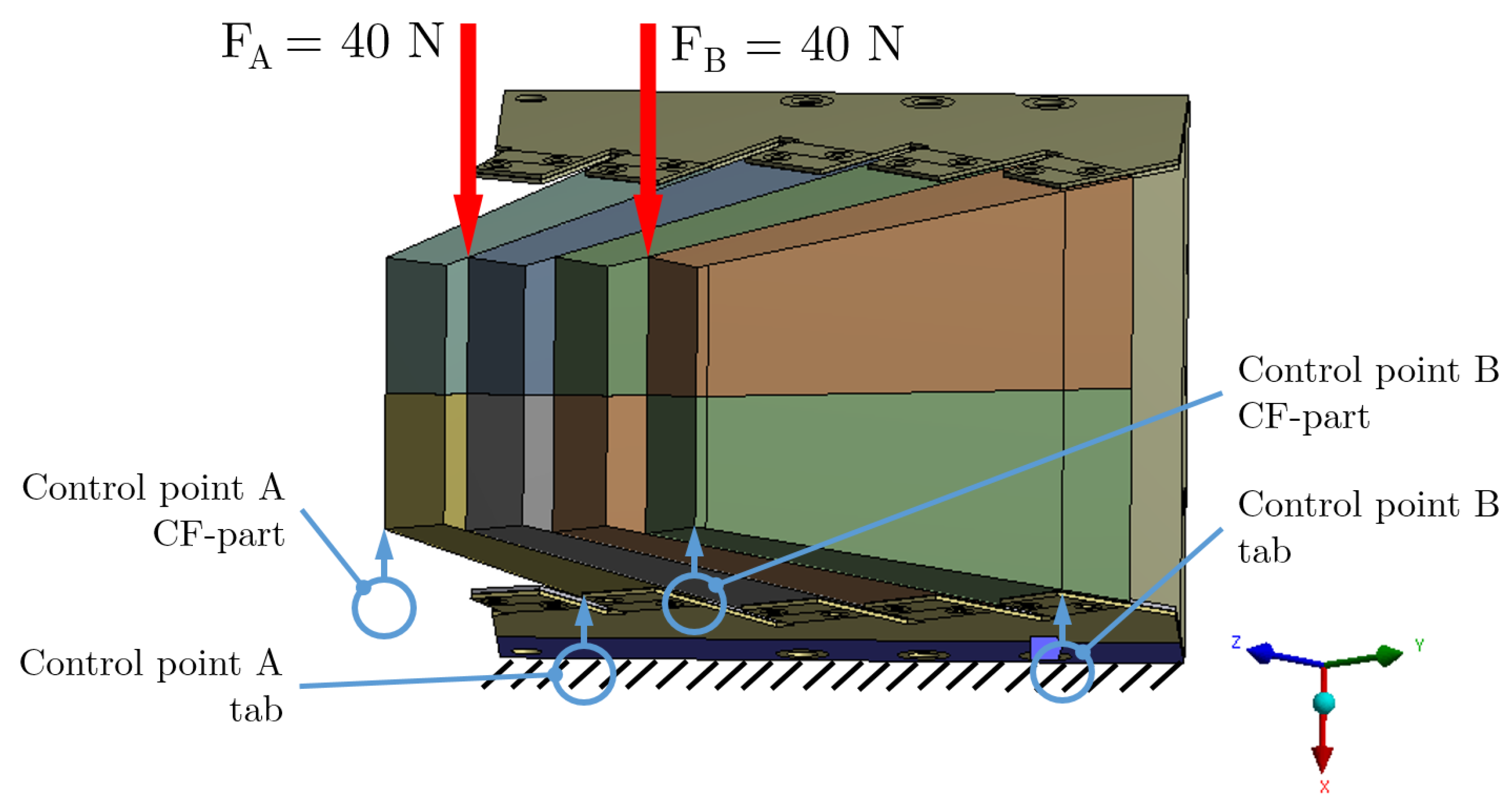 Materials 12 00489 g005