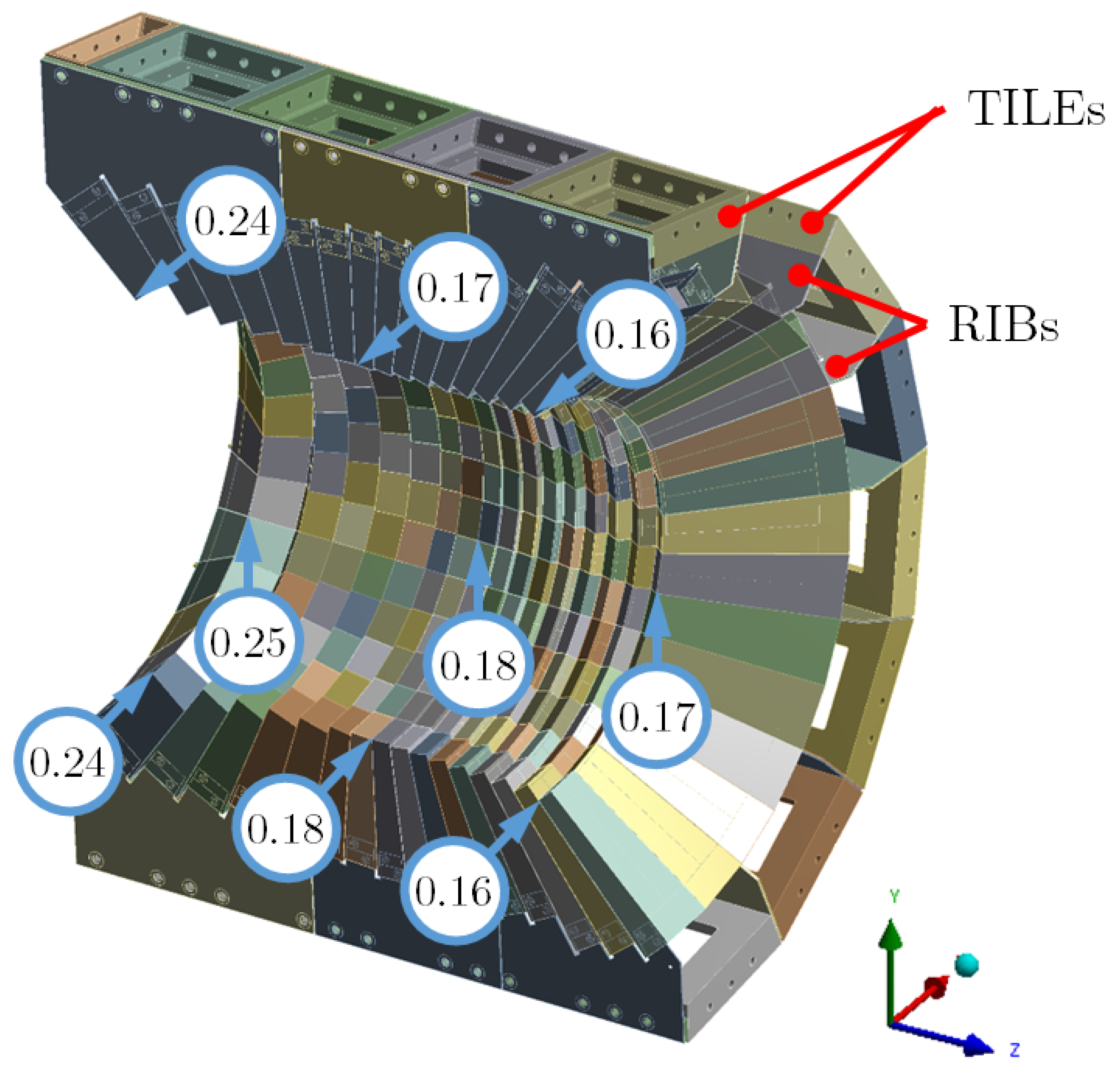 Materials 12 00489 g007