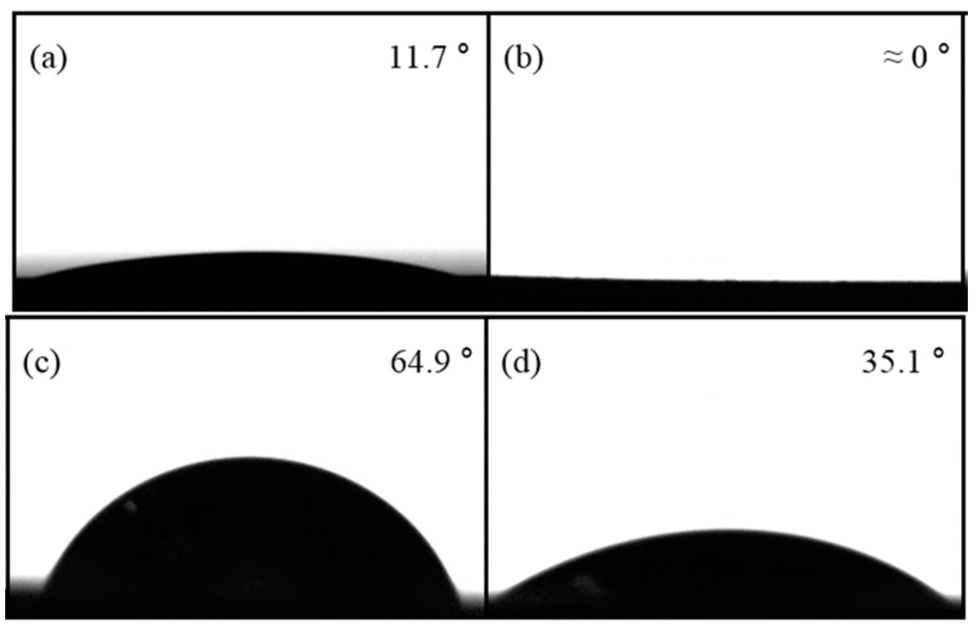 Materials 12 00507 g008