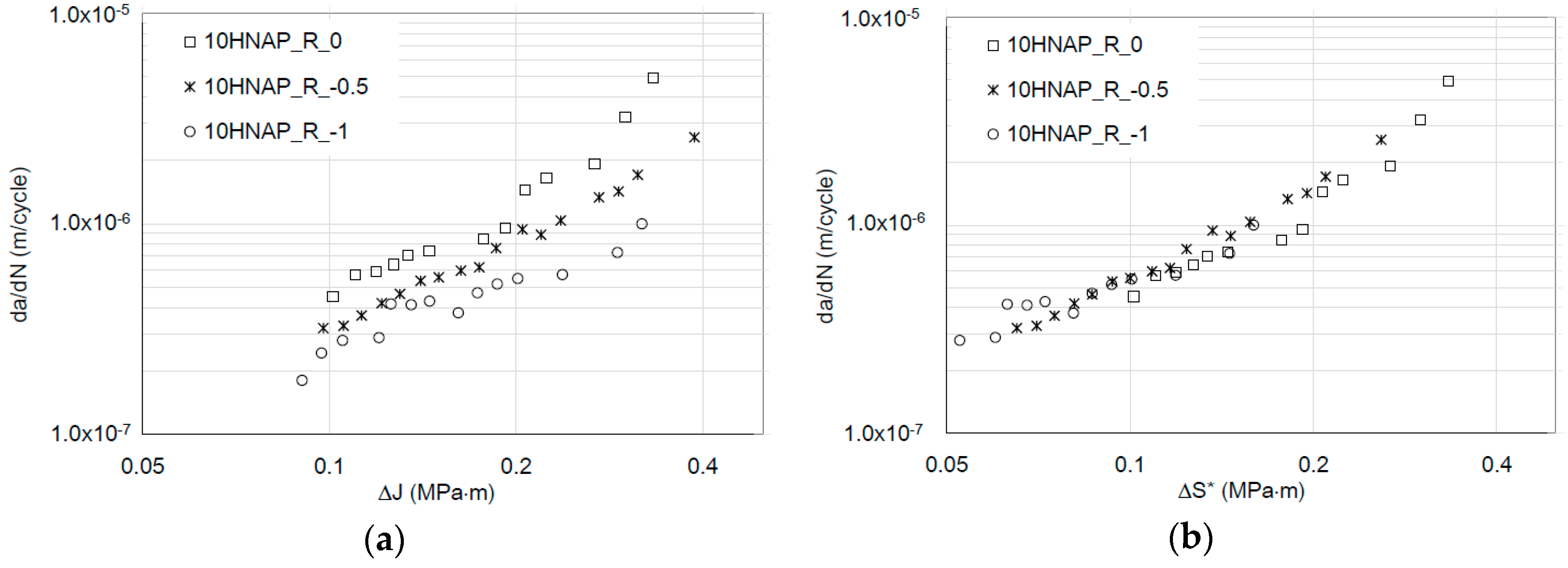 Materials 12 00518 g007