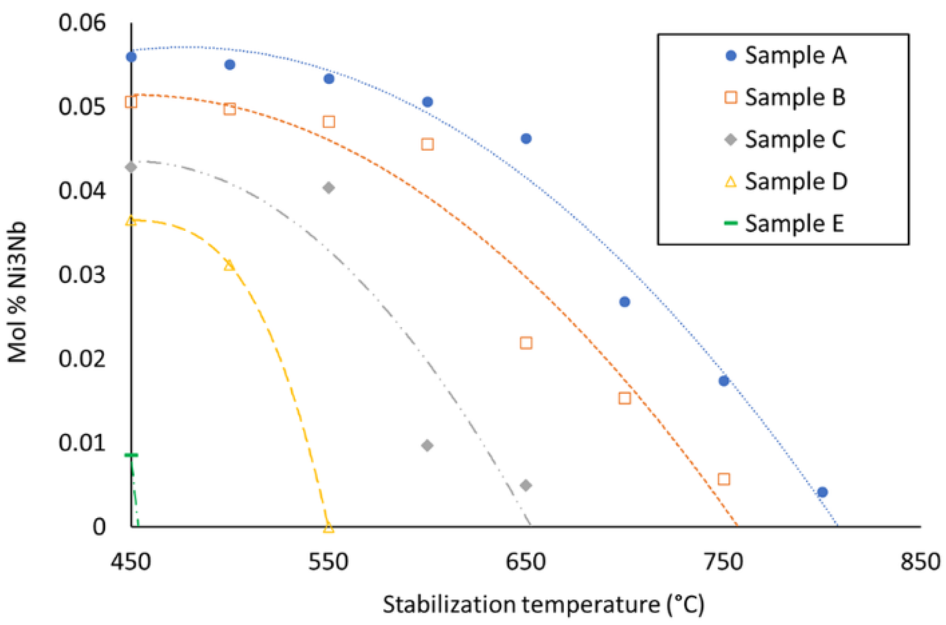 Materials 12 00544 g009