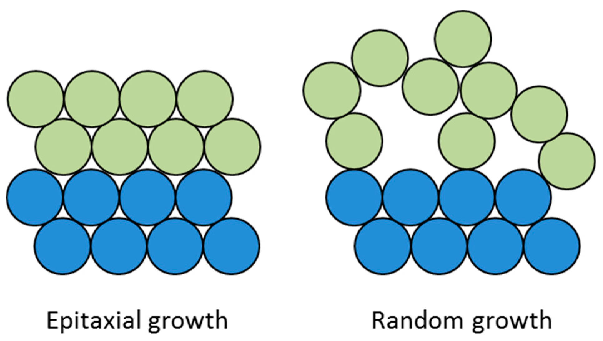 Materials 12 00550 g010