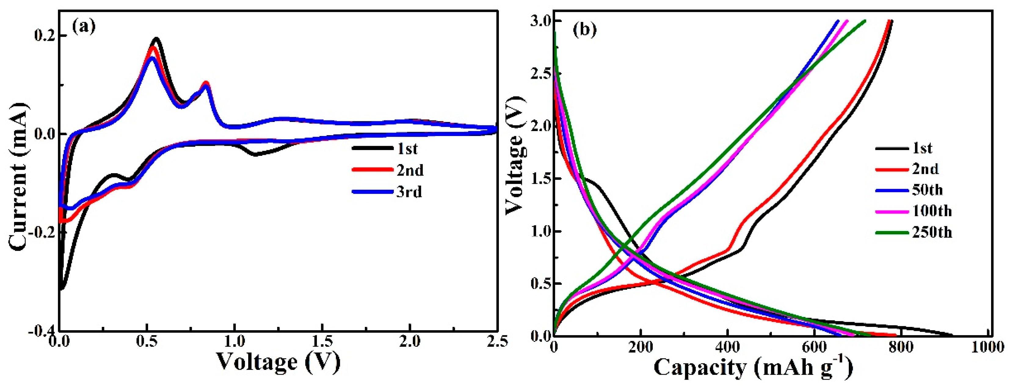 Materials 12 00603 g004