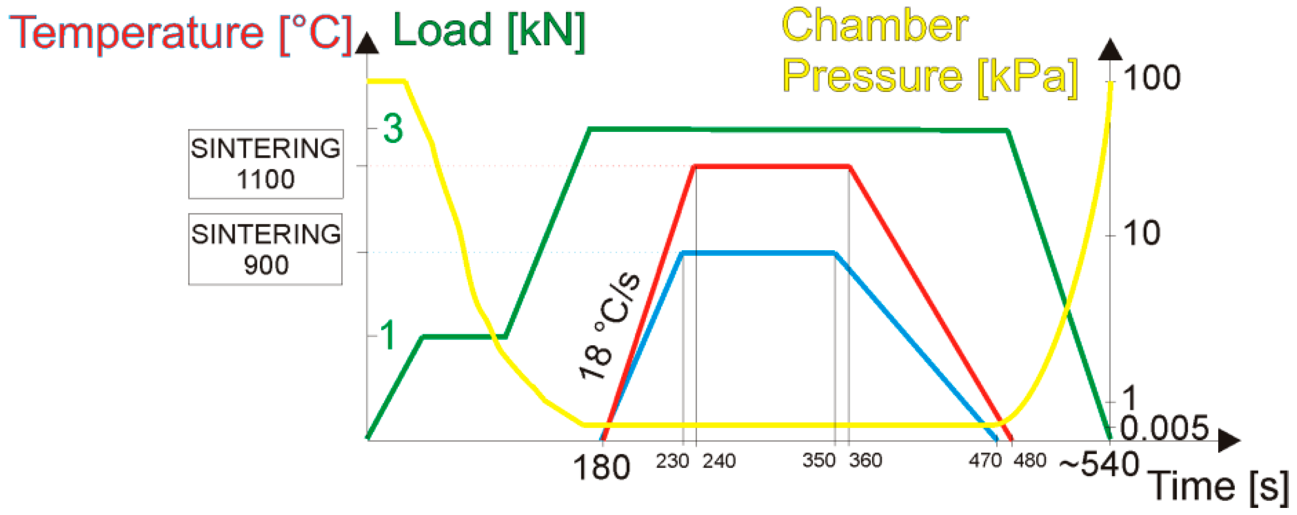 Materials 12 00653 g002