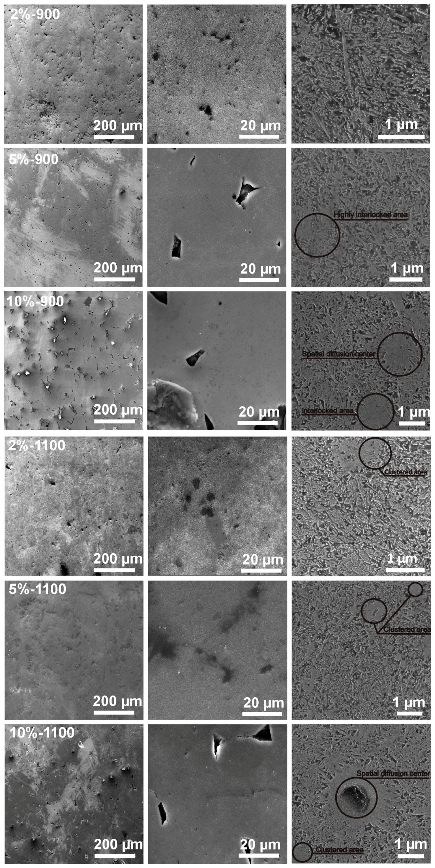 Materials 12 00653 g007