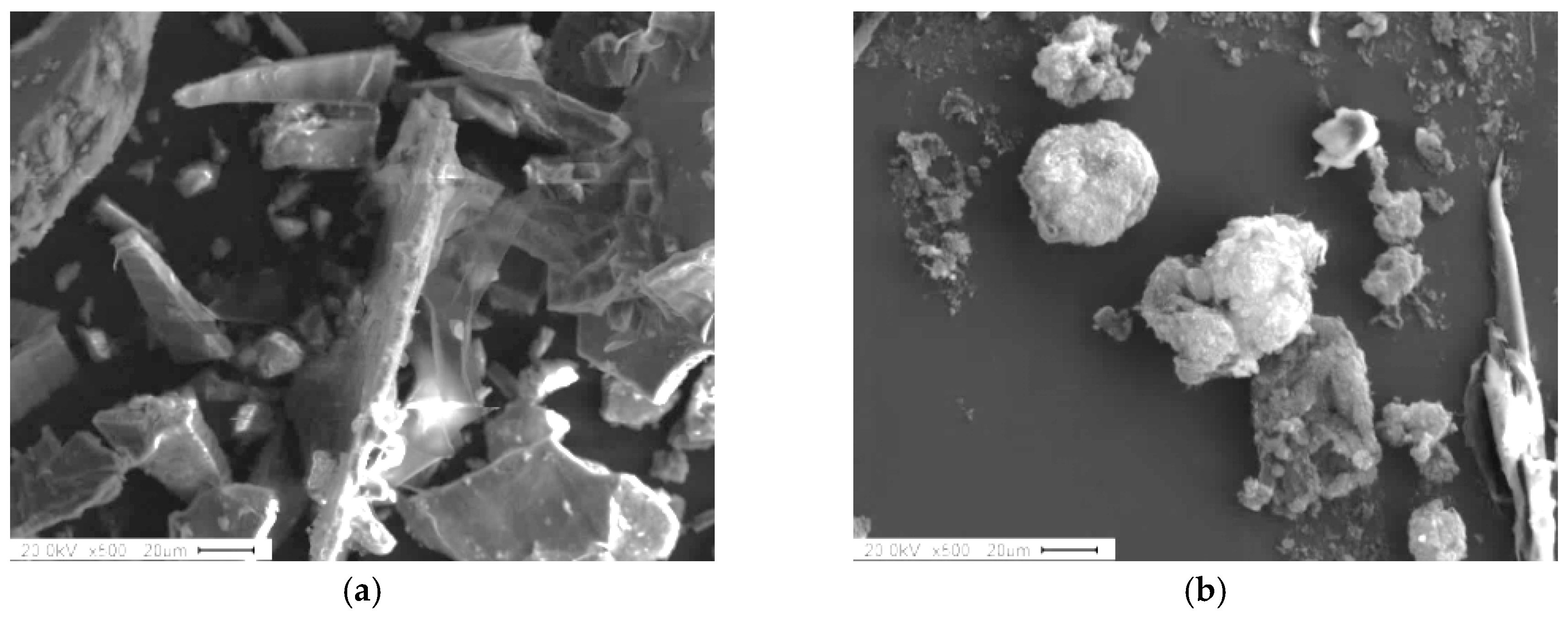 Materials 12 00714 g003