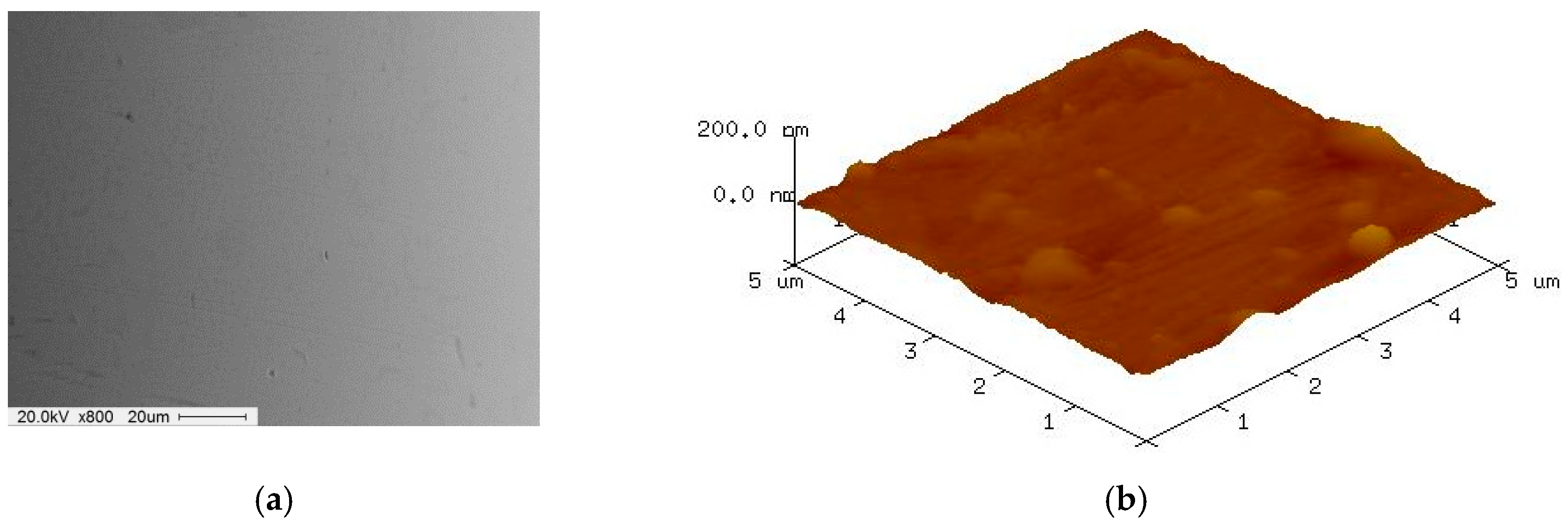 Materials 12 00714 g011