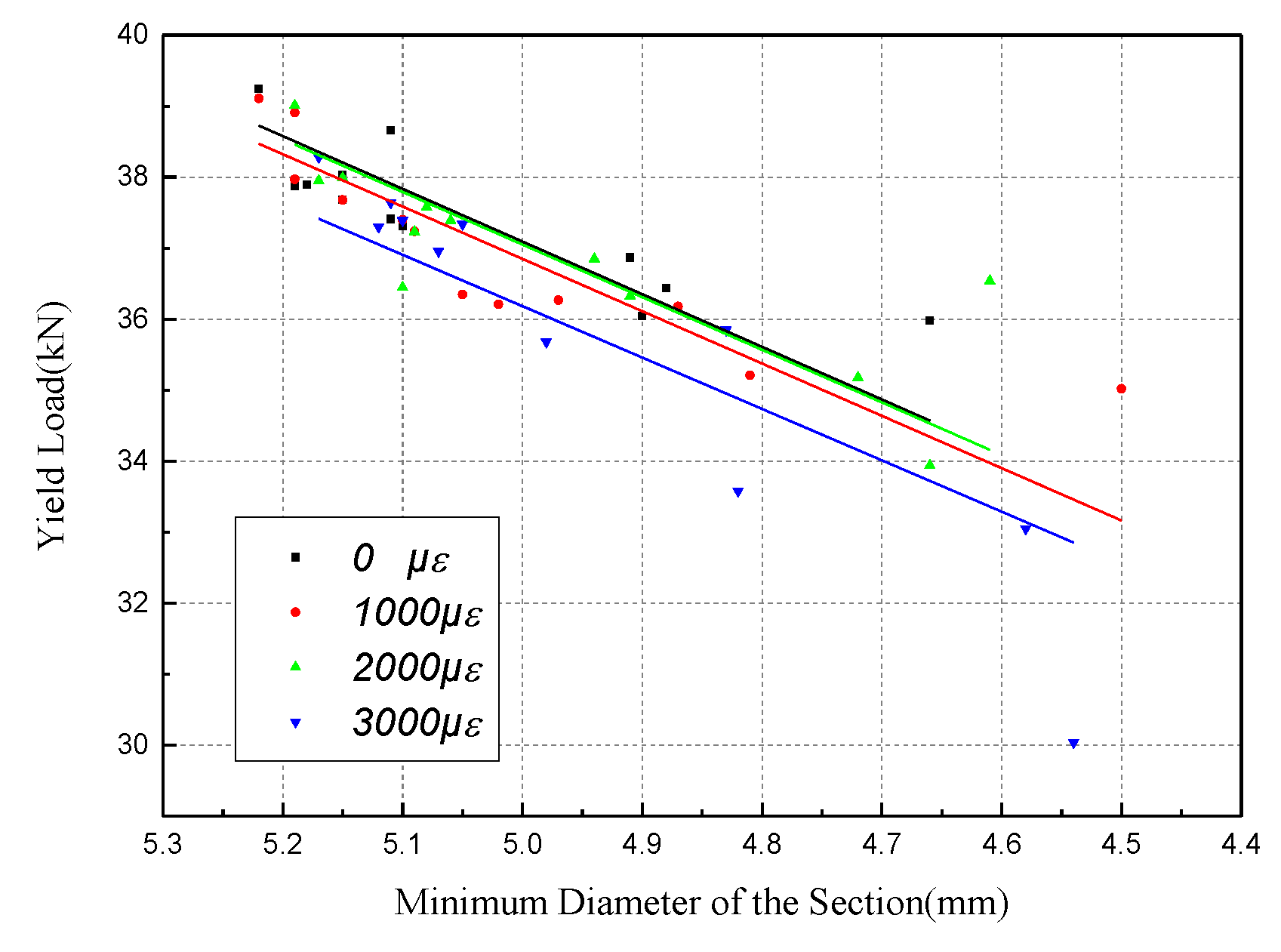 Materials 12 00753 g015