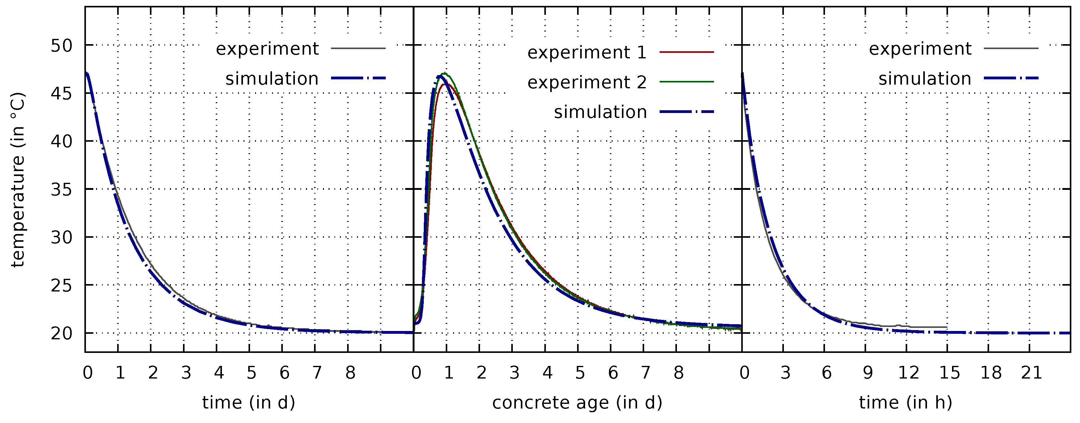 Materials 12 00791 g001