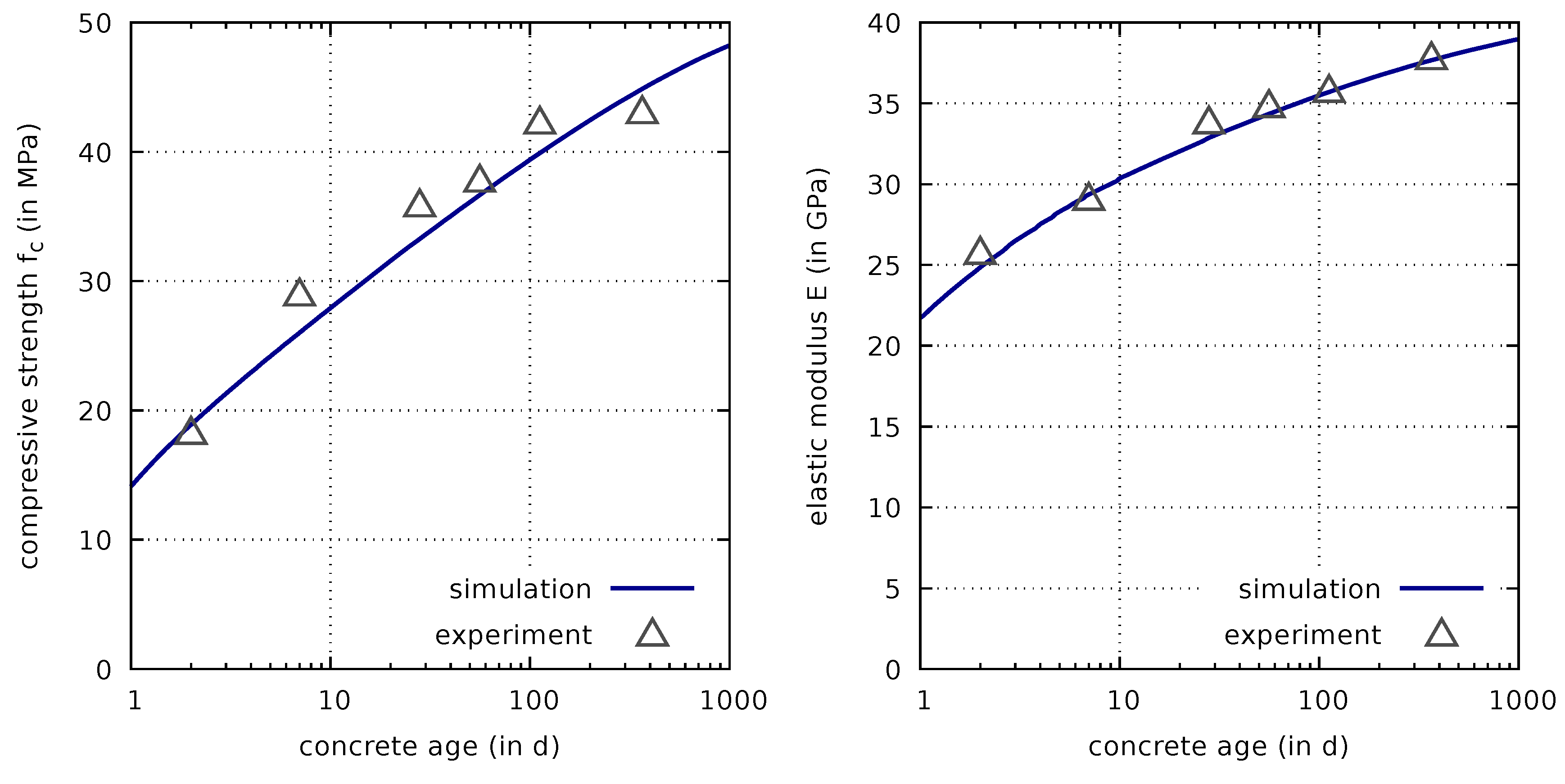 Materials 12 00791 g002