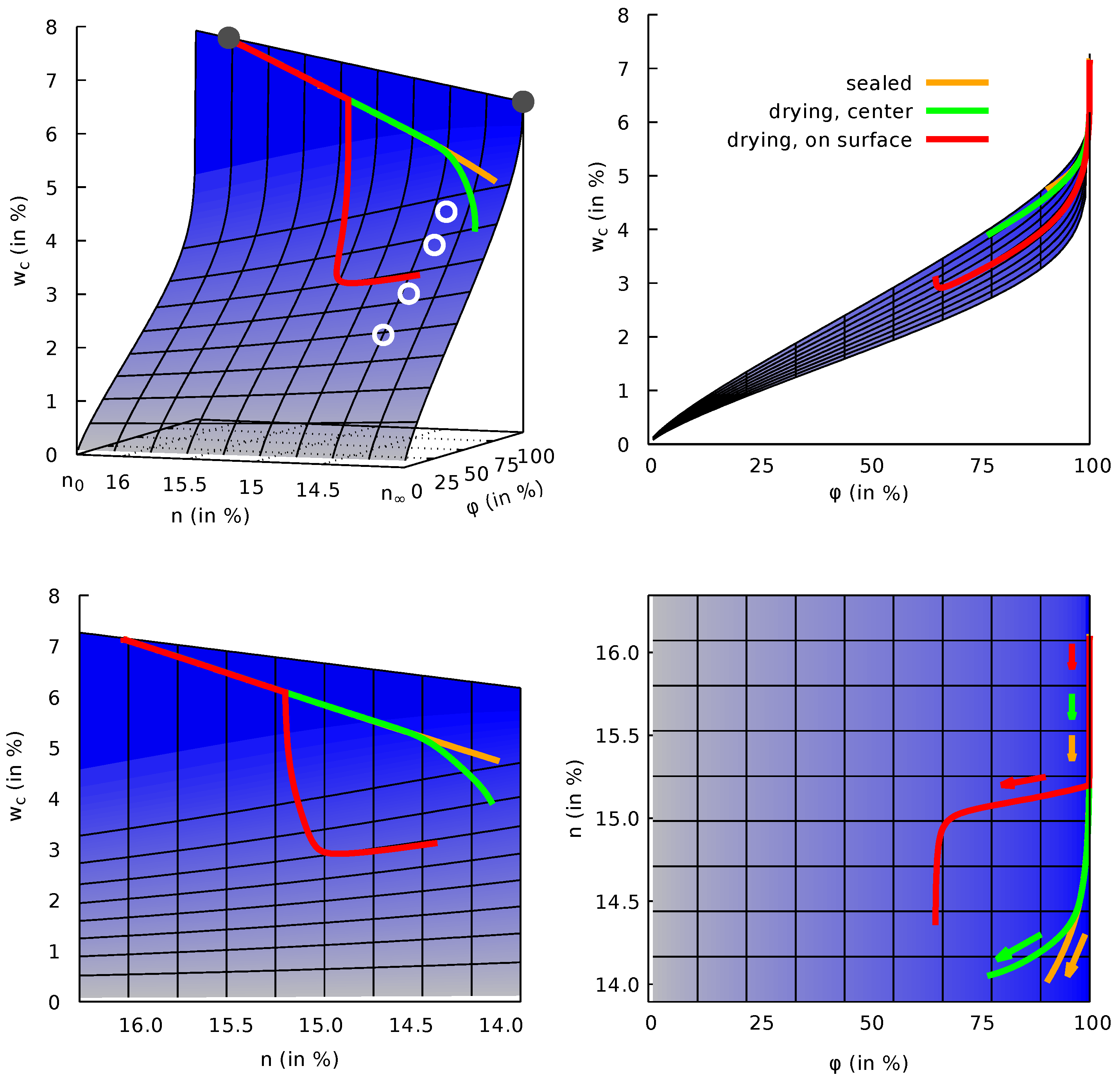 Materials 12 00791 g004