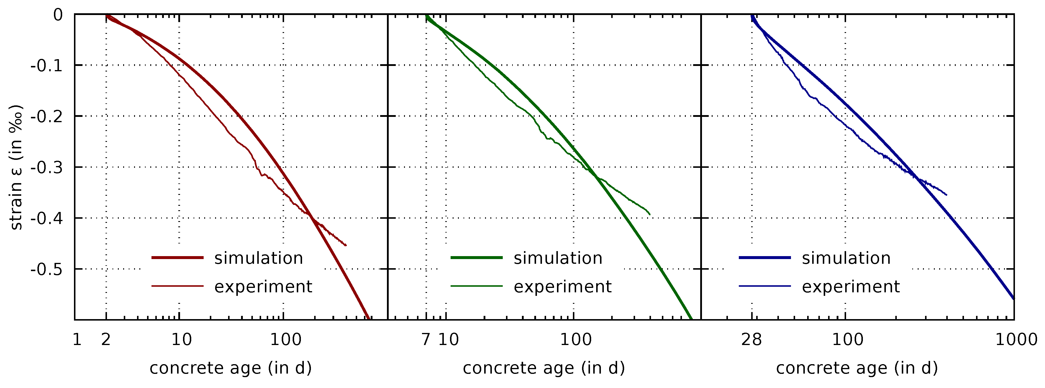 Materials 12 00791 g010