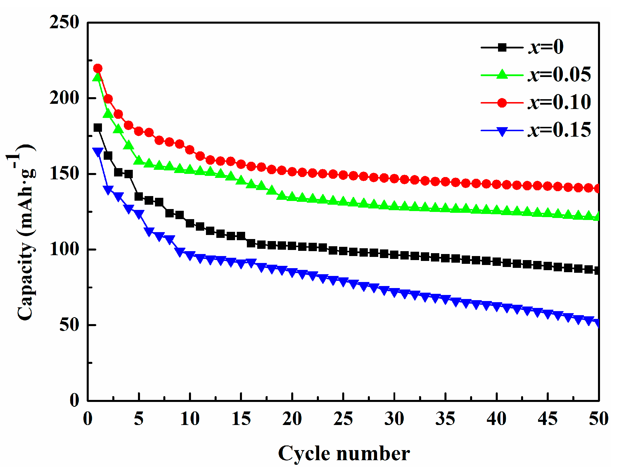 Materials 12 00843 g007