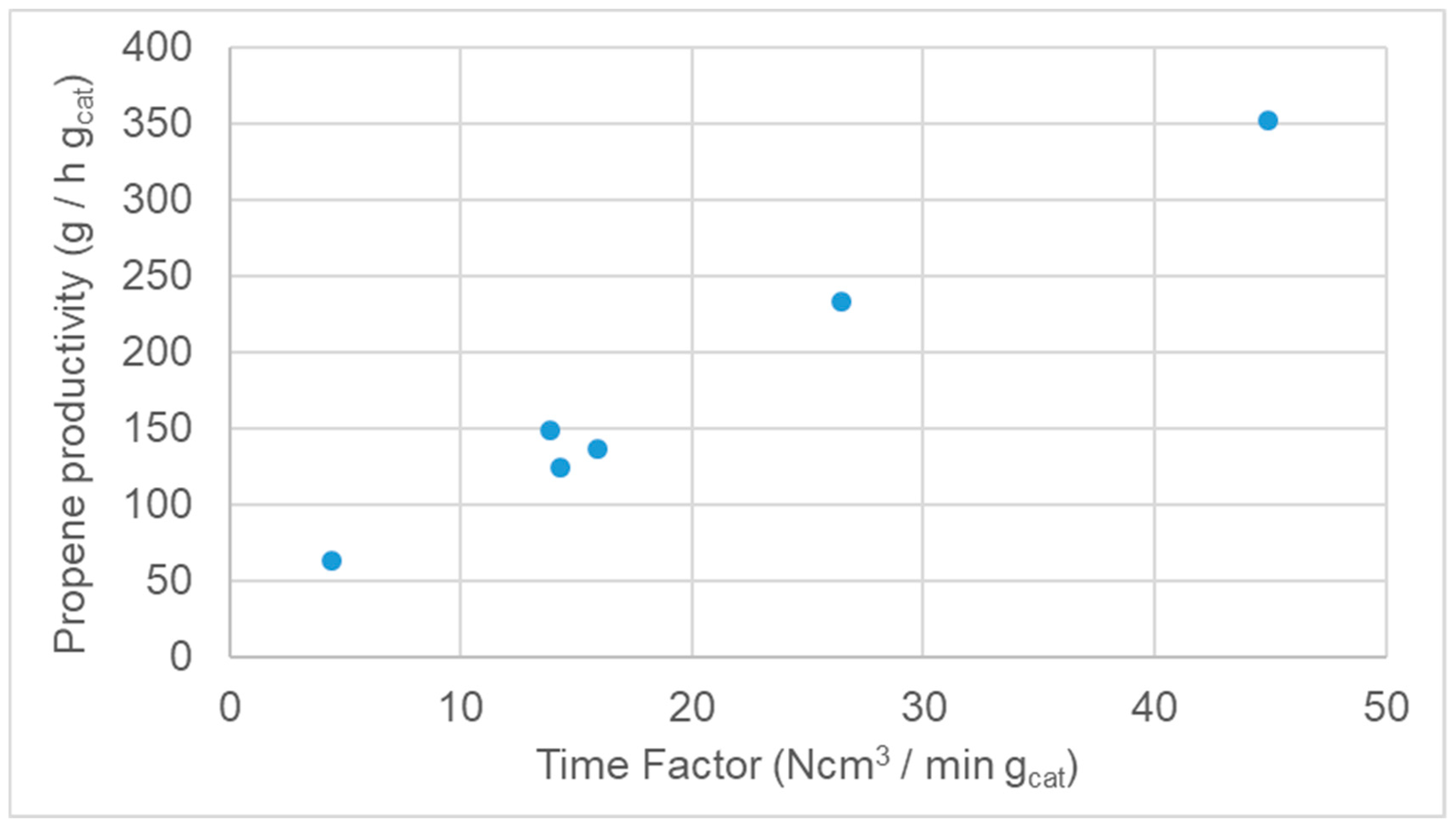 Materials 12 00884 g008