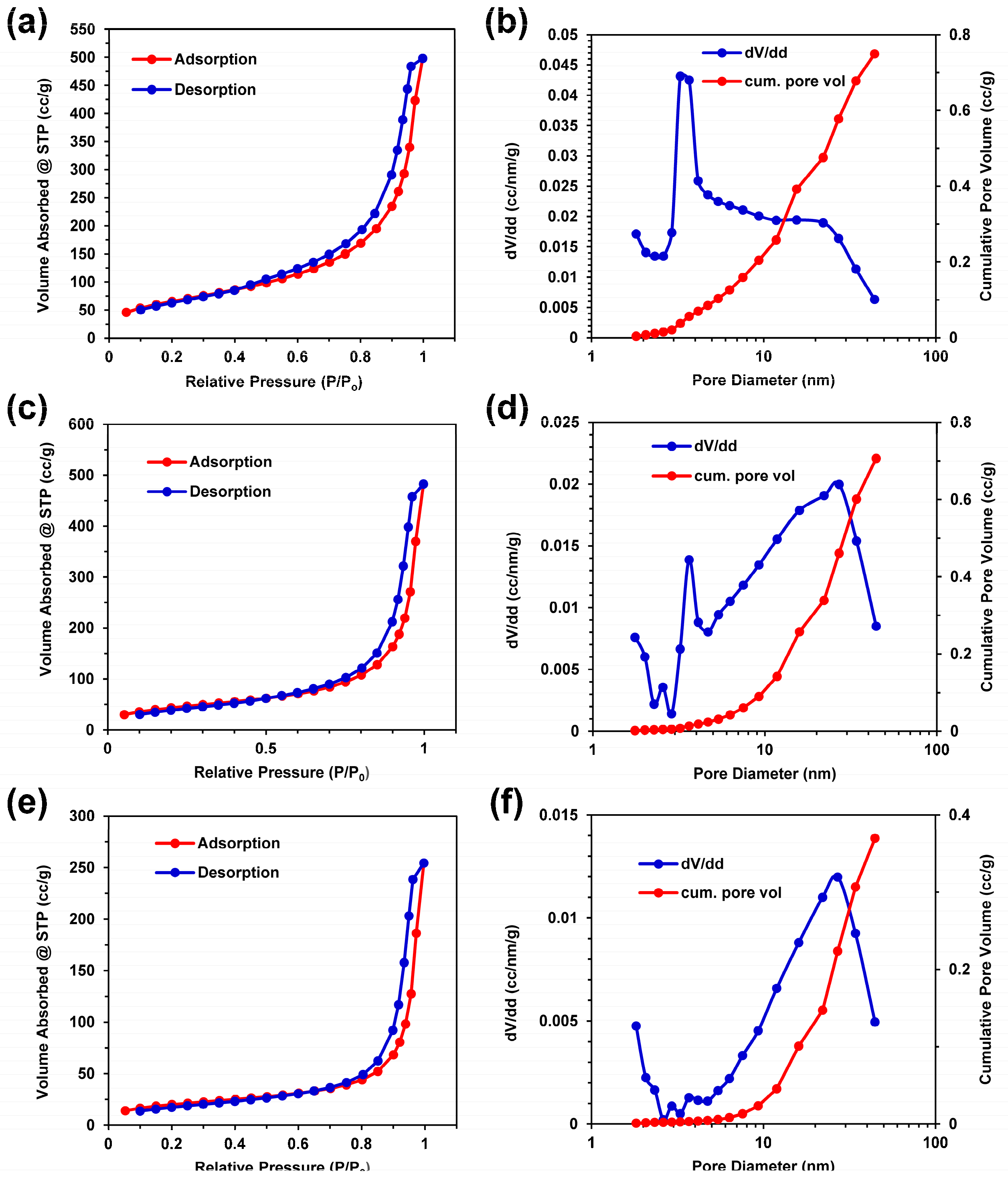 Materials 12 00894 g005