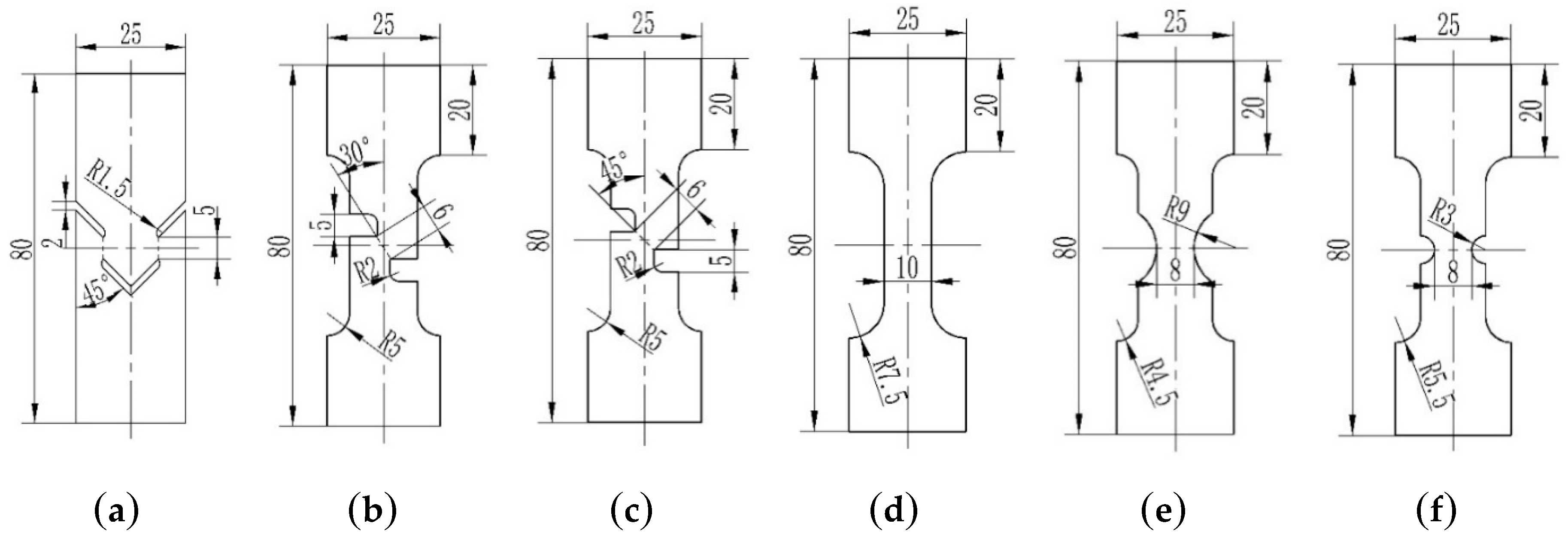 Materials 12 00900 g001