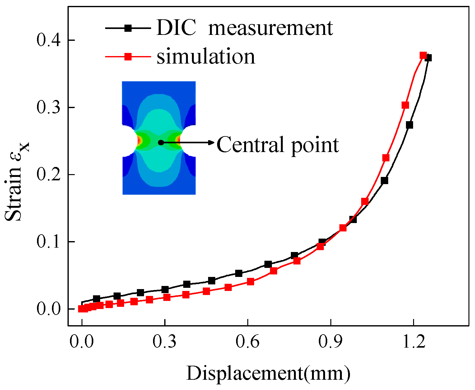 Materials 12 00900 g005