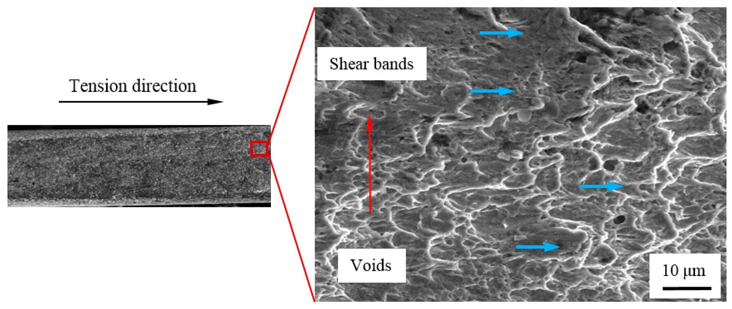 Materials 12 00900 g007