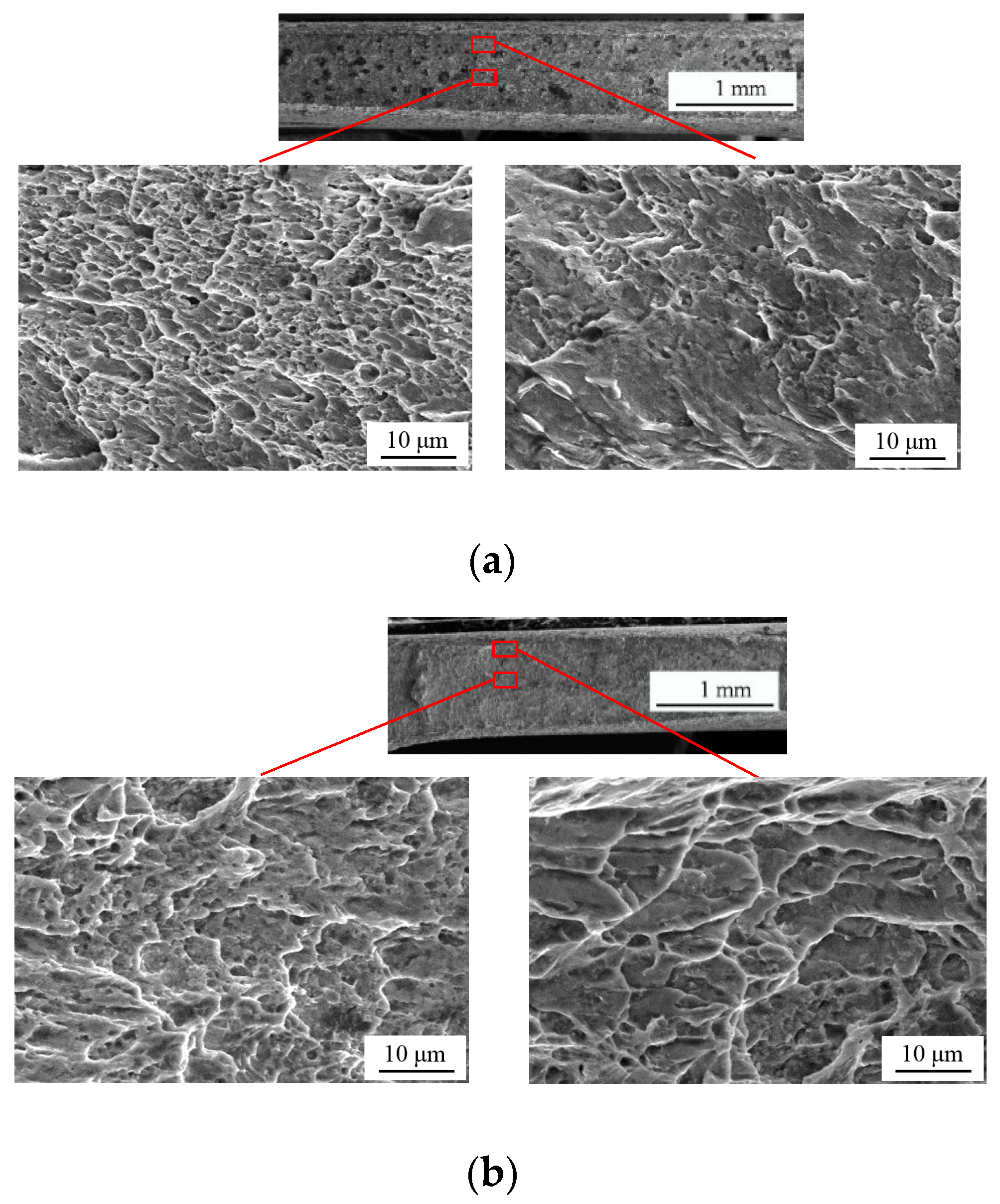 Materials 12 00900 g009
