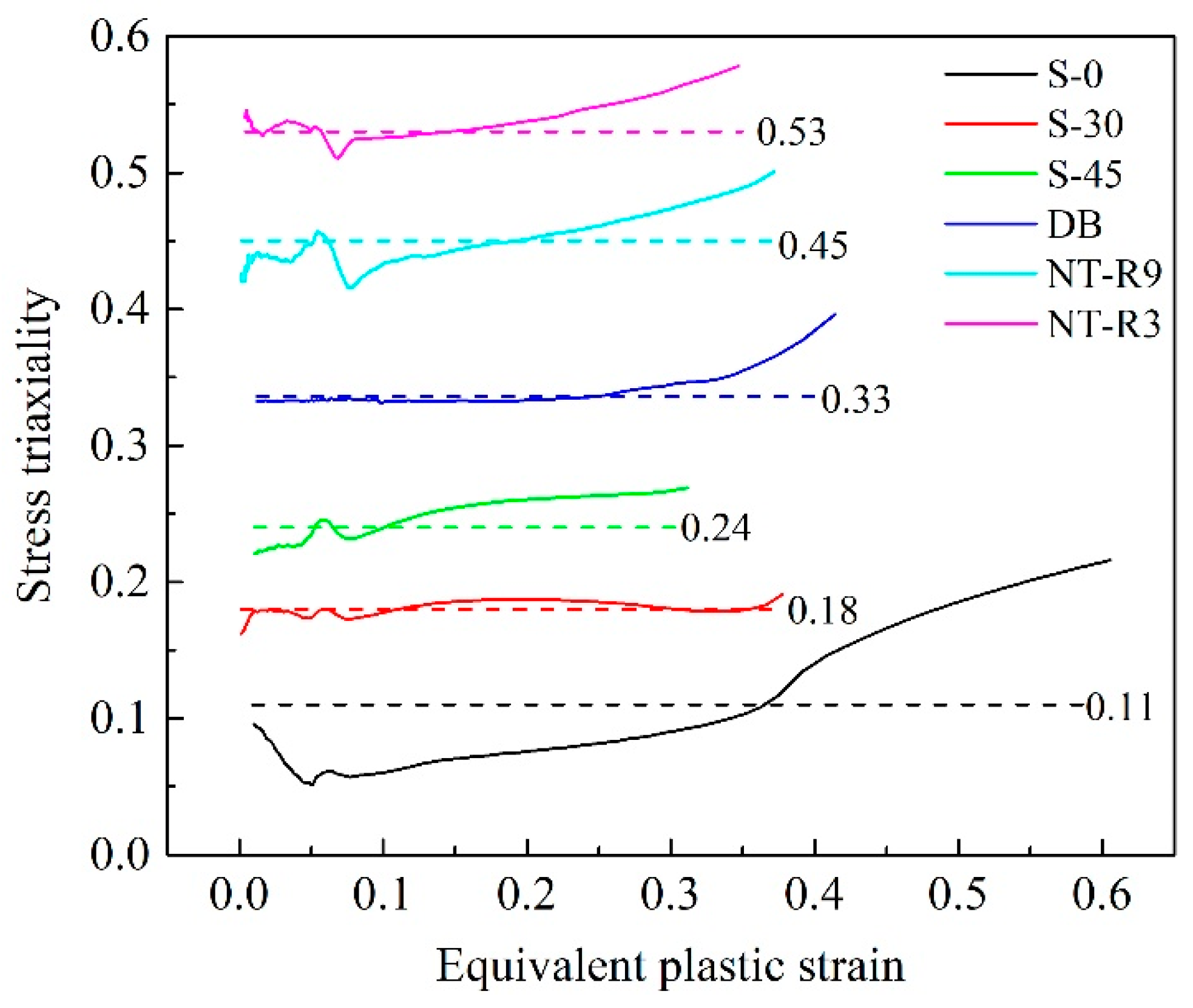 Materials 12 00900 g013